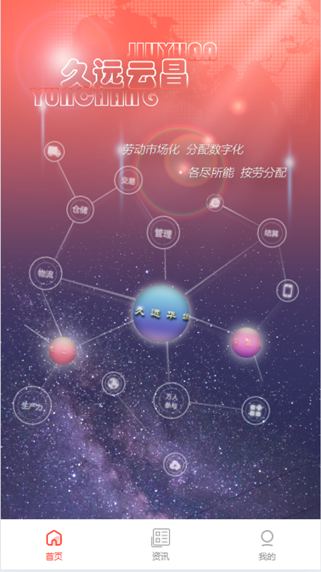 久远云昌现货交易截图