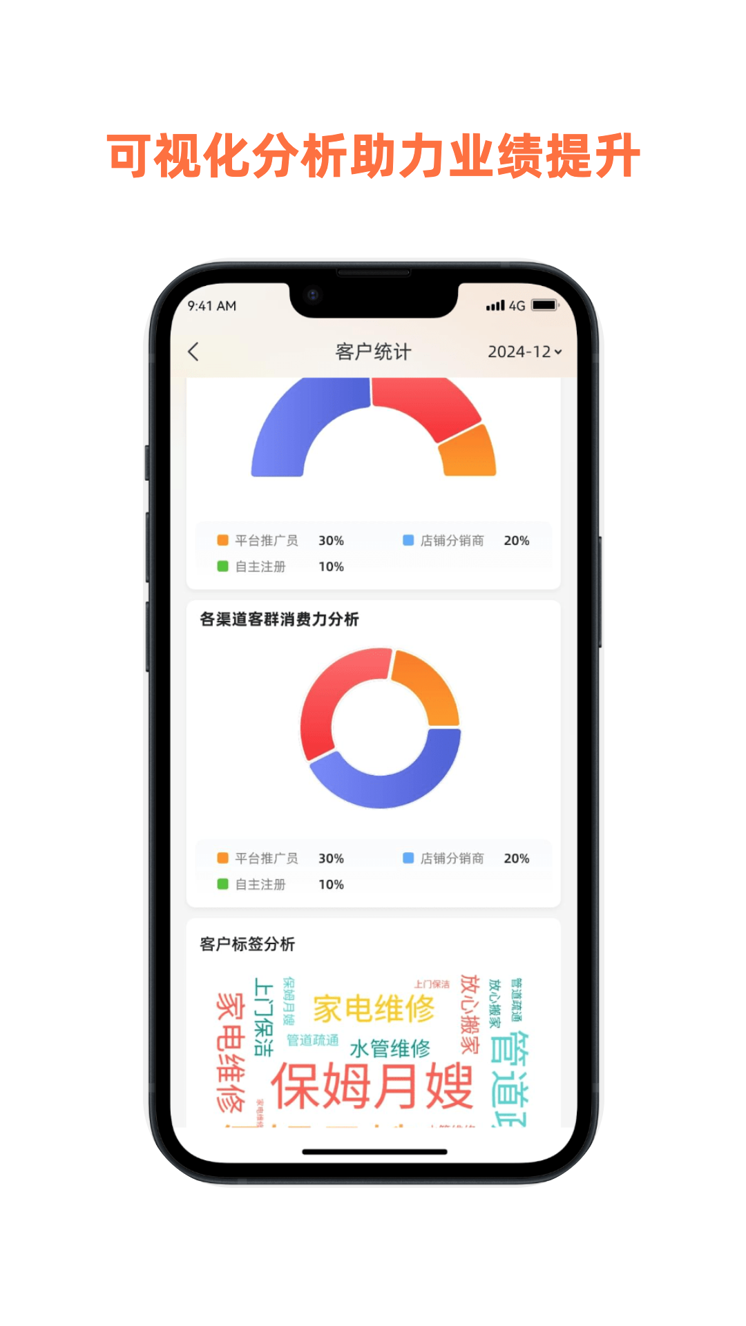 惠邻达商家截图