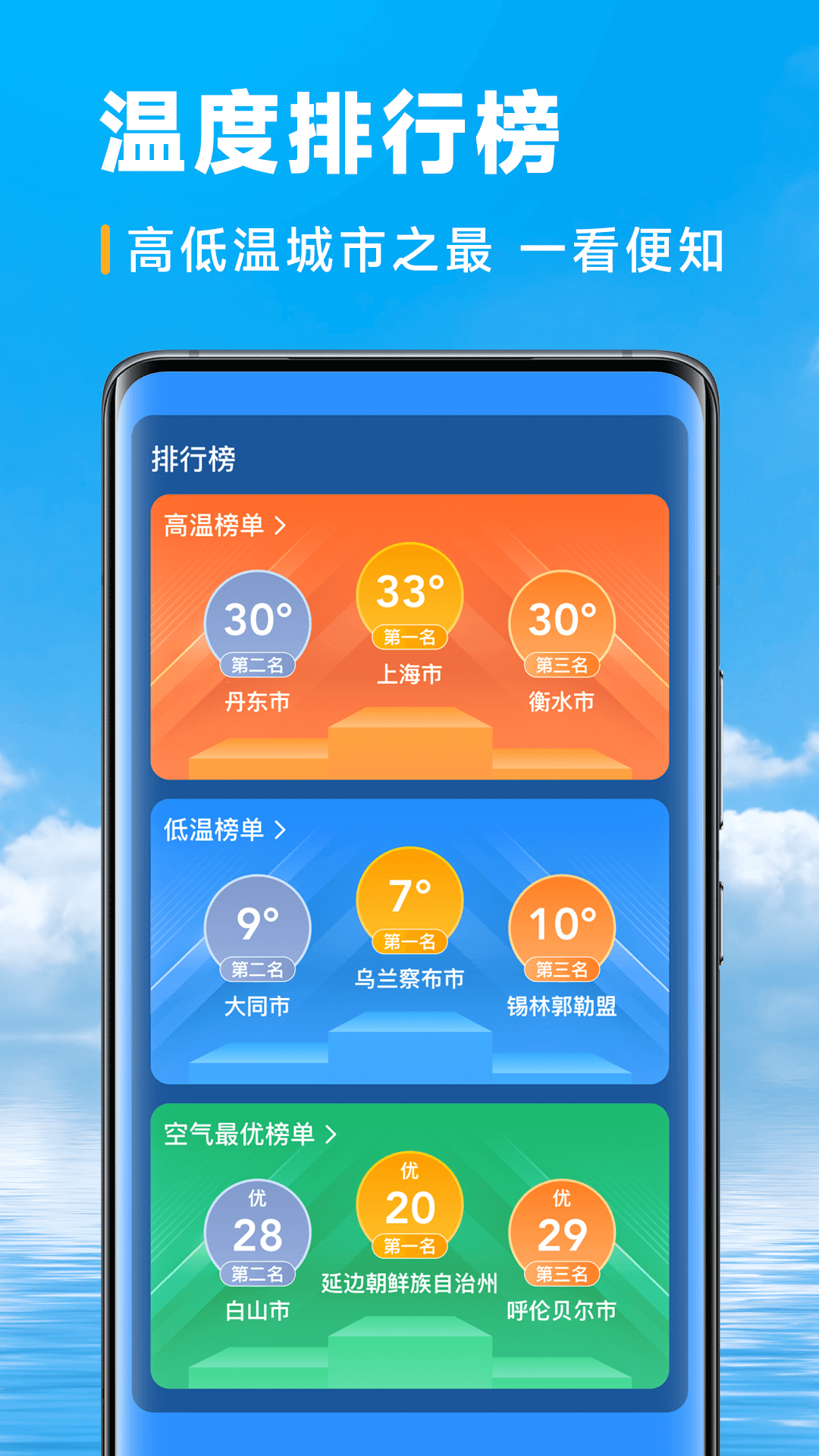 乐福天气截图