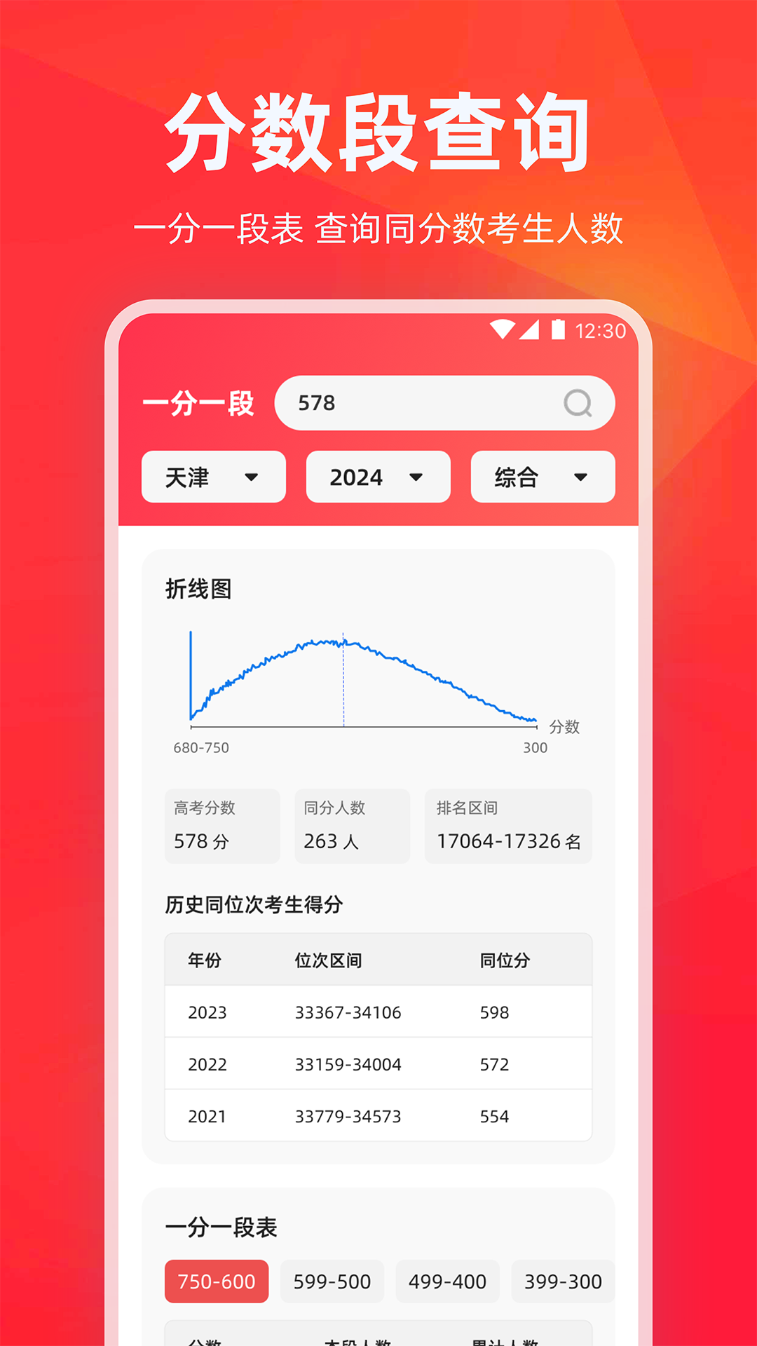 江苏志愿填报截图