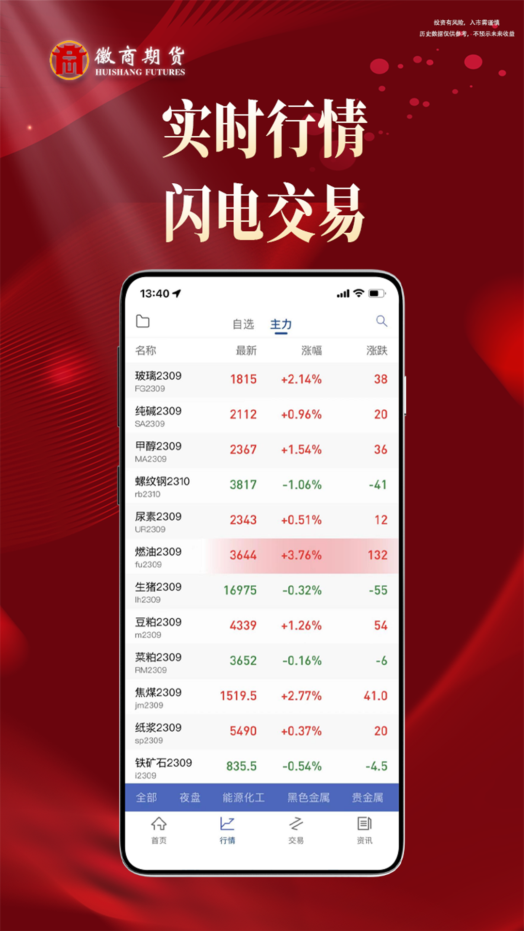 徽商期货投资开户截图