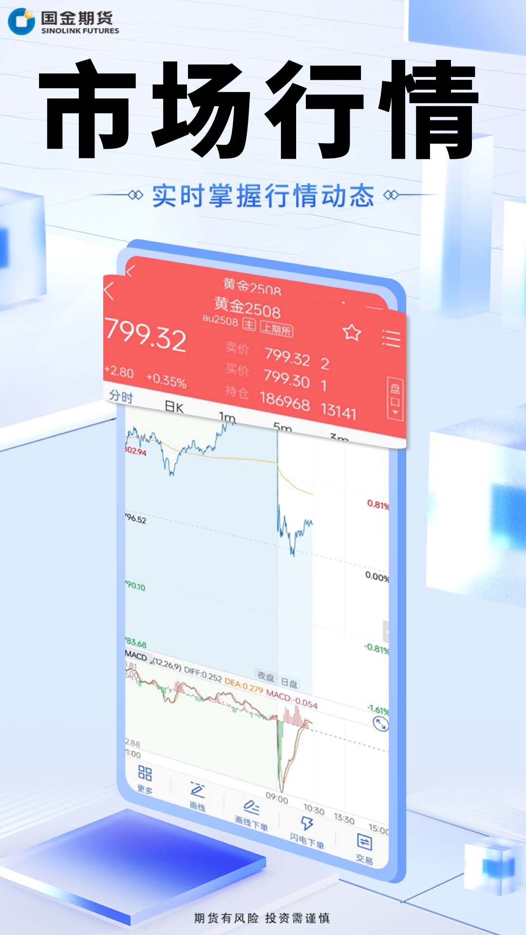 国金好交易截图