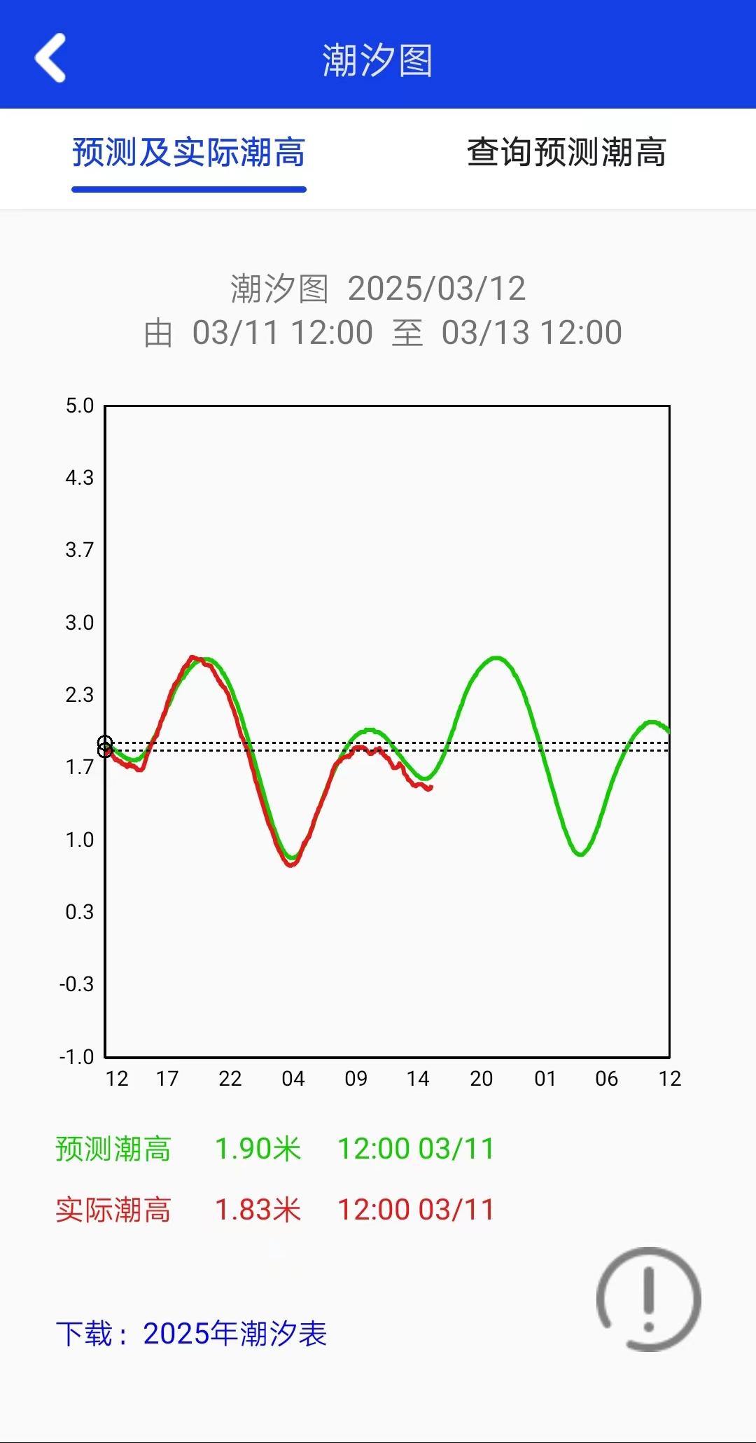 澳门海上航班截图