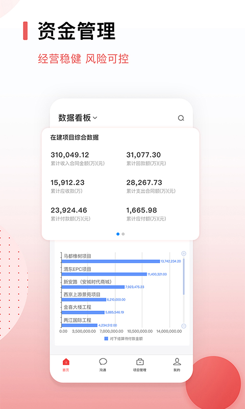 红圈CRM+截图