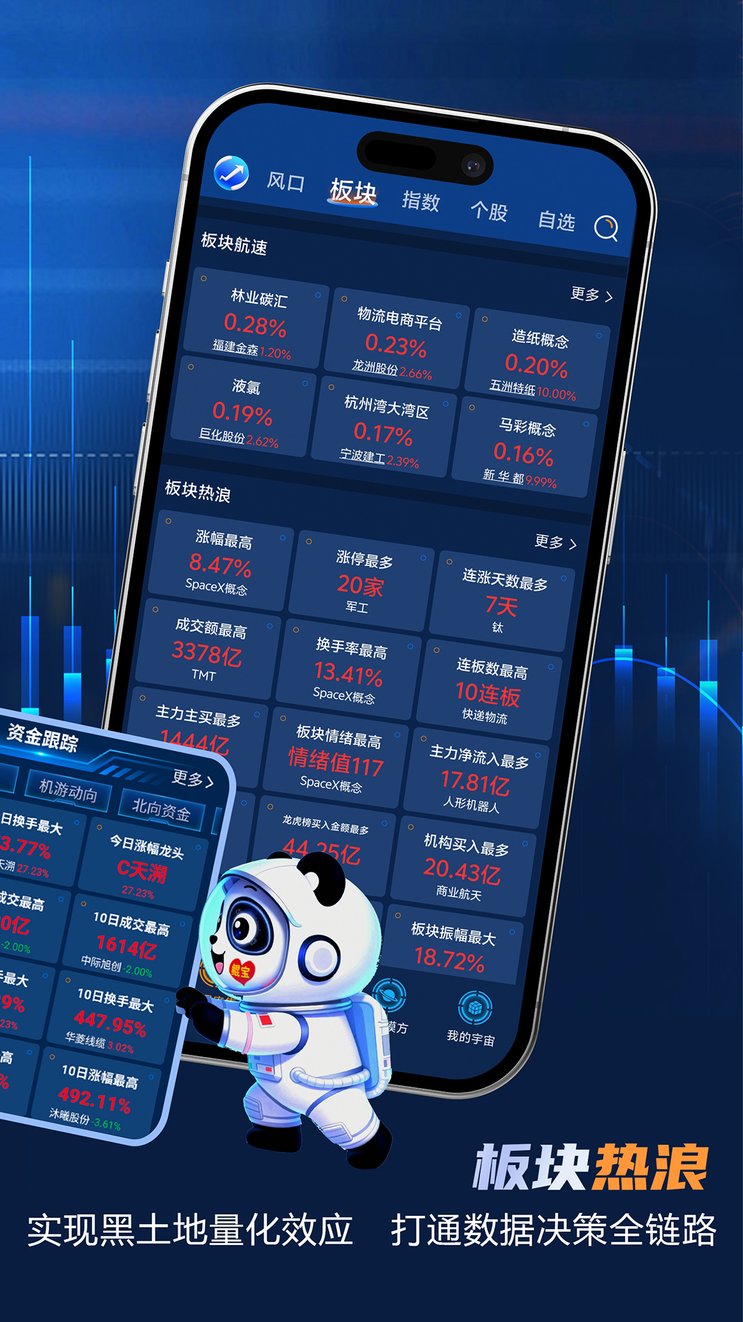 股宇宙·多模方截图