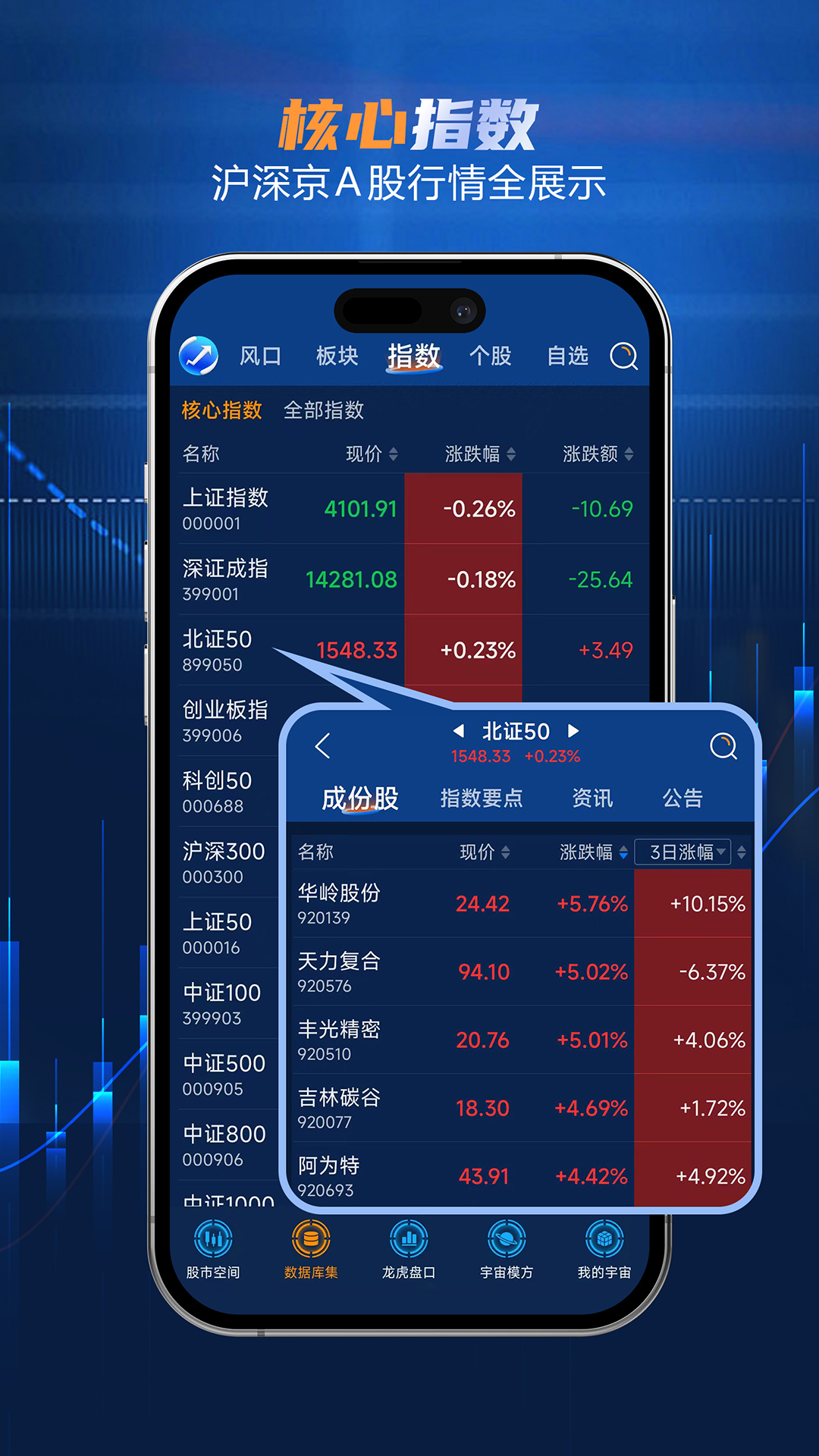 股宇宙·多模方截图