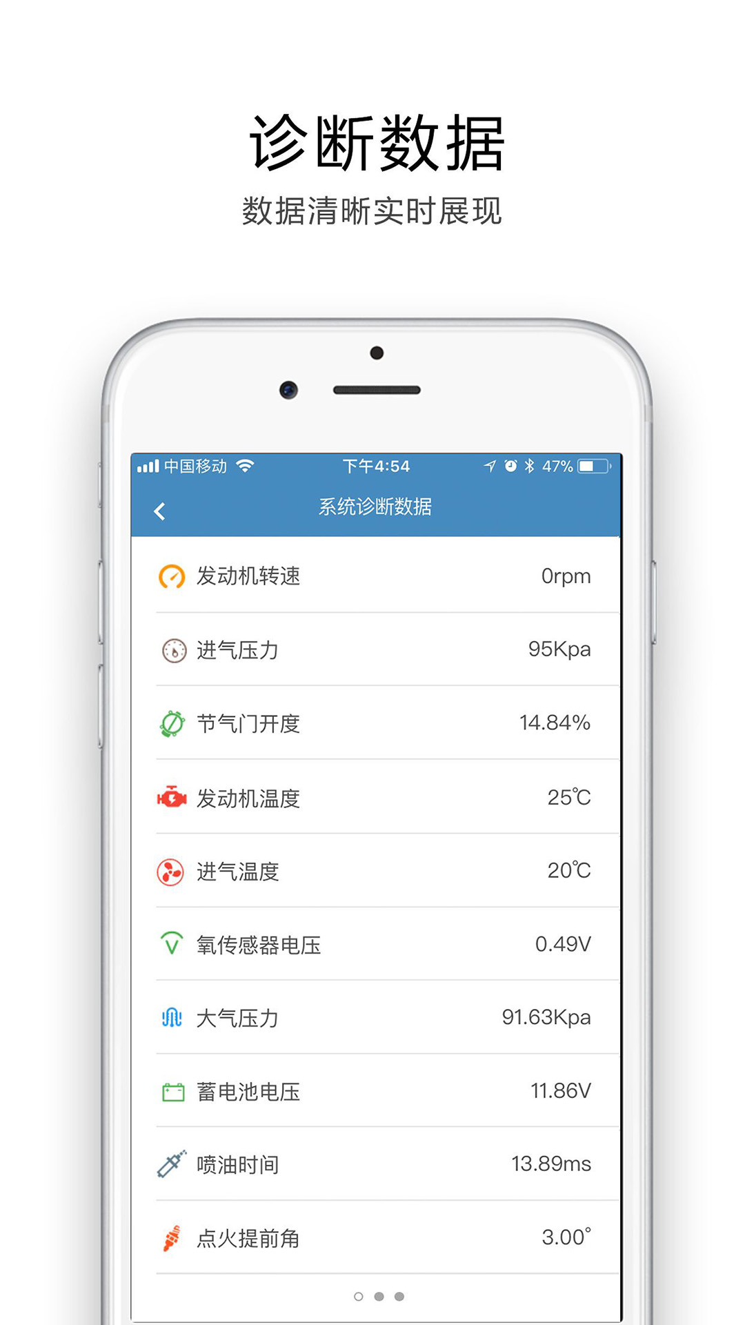 途悦OBD截图