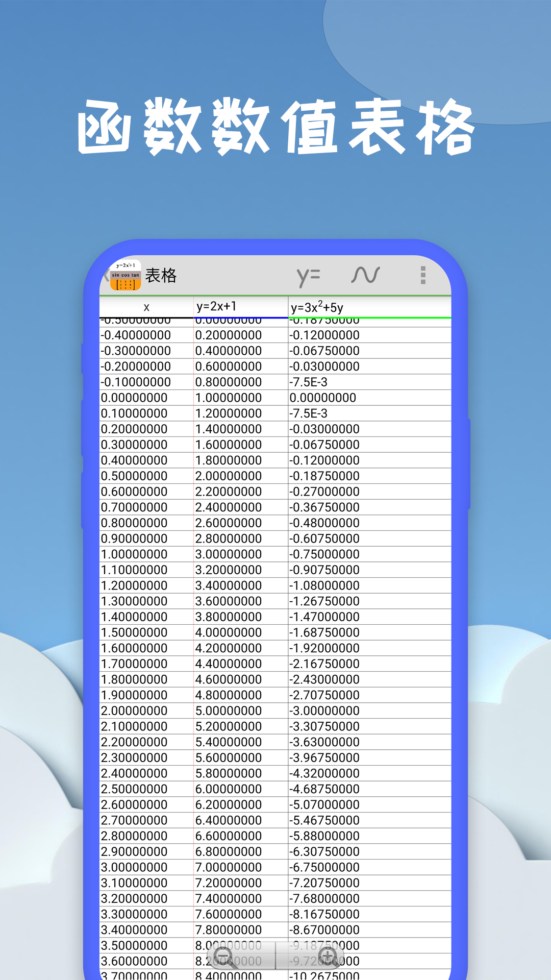 图形计算器截图