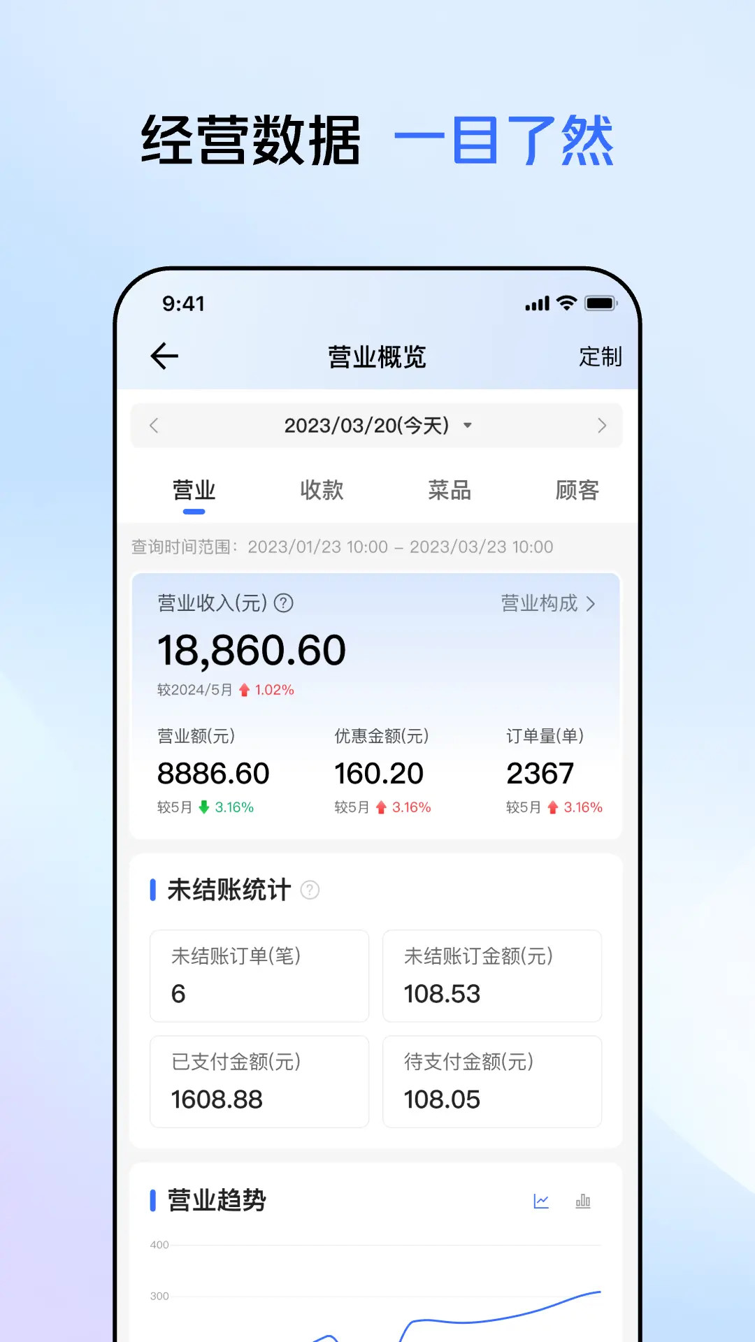 美团管家轻享版截图