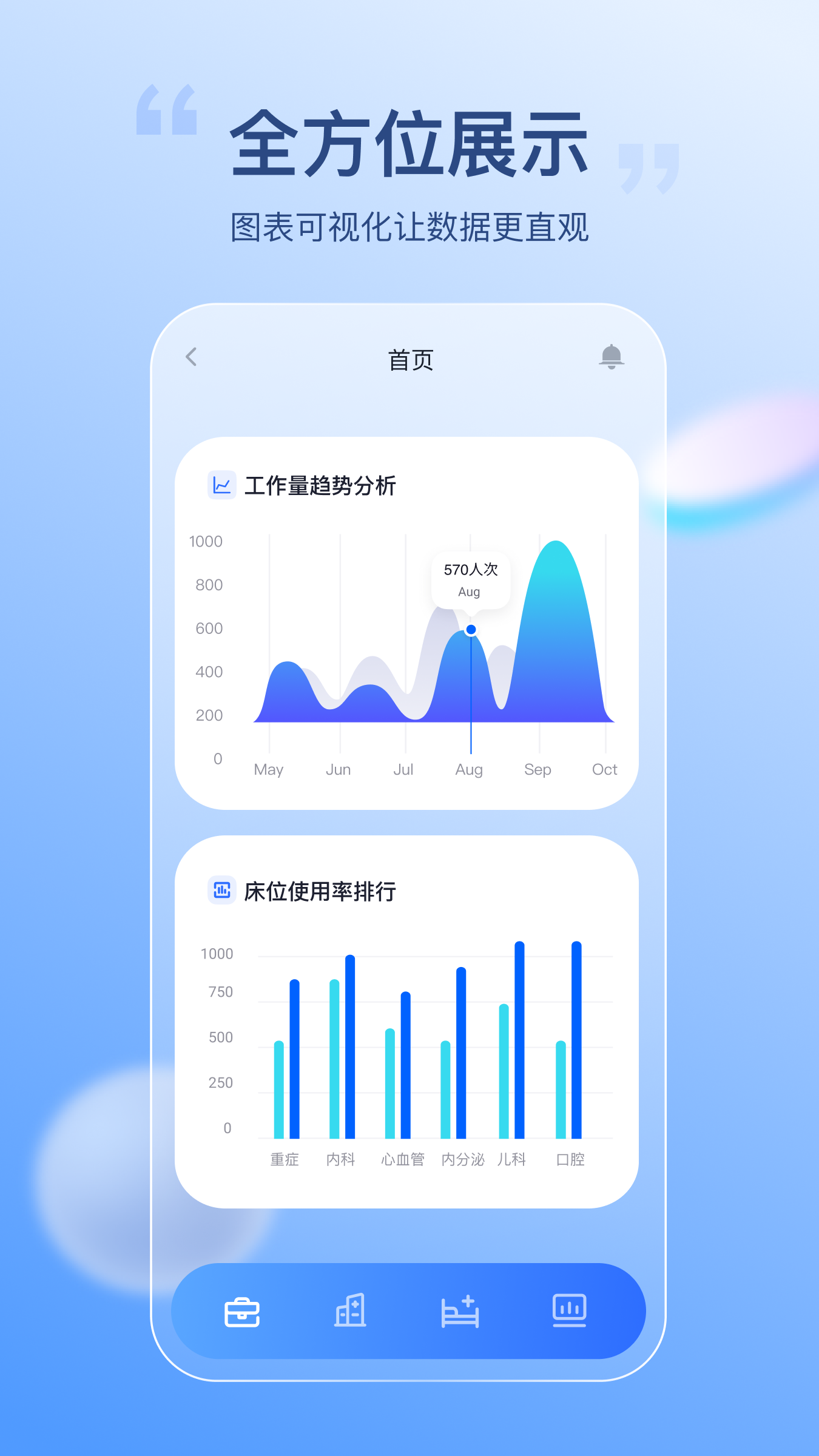 医院智能决策支持平台截图