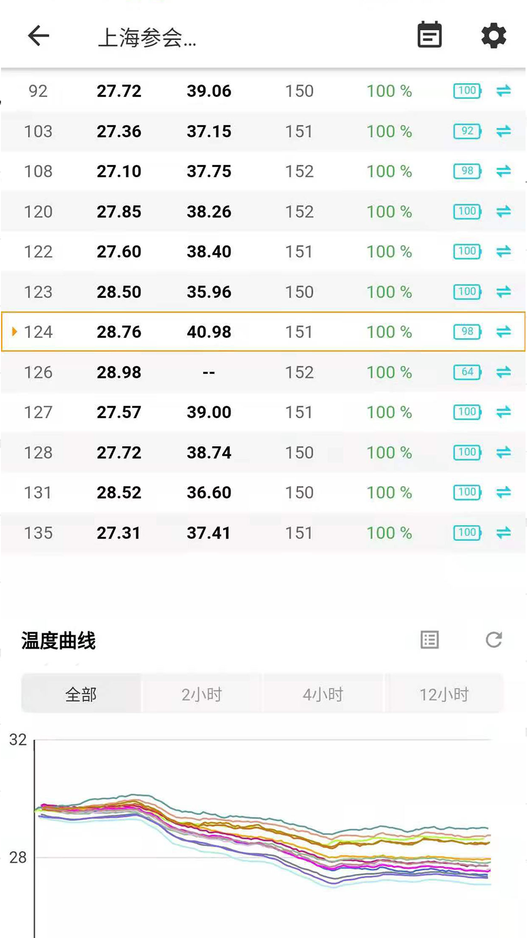 磐然智慧计量截图