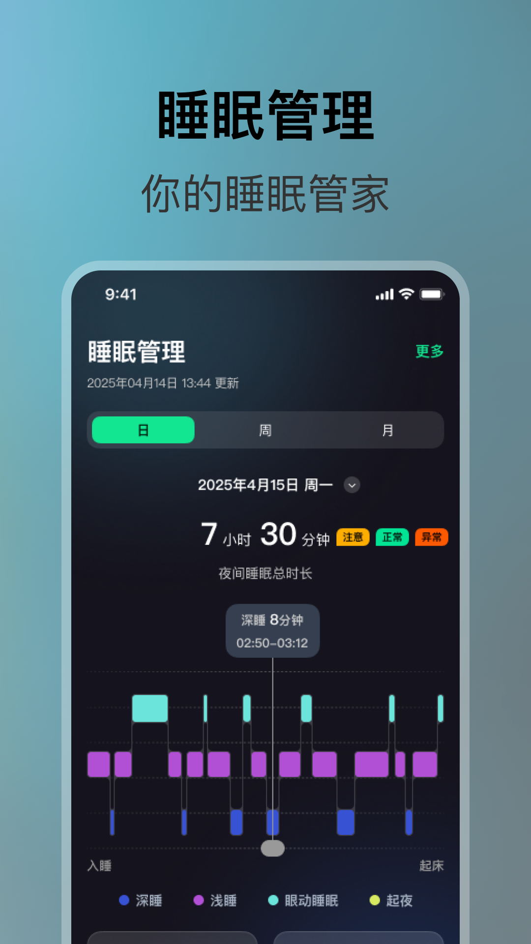 盘古健康截图
