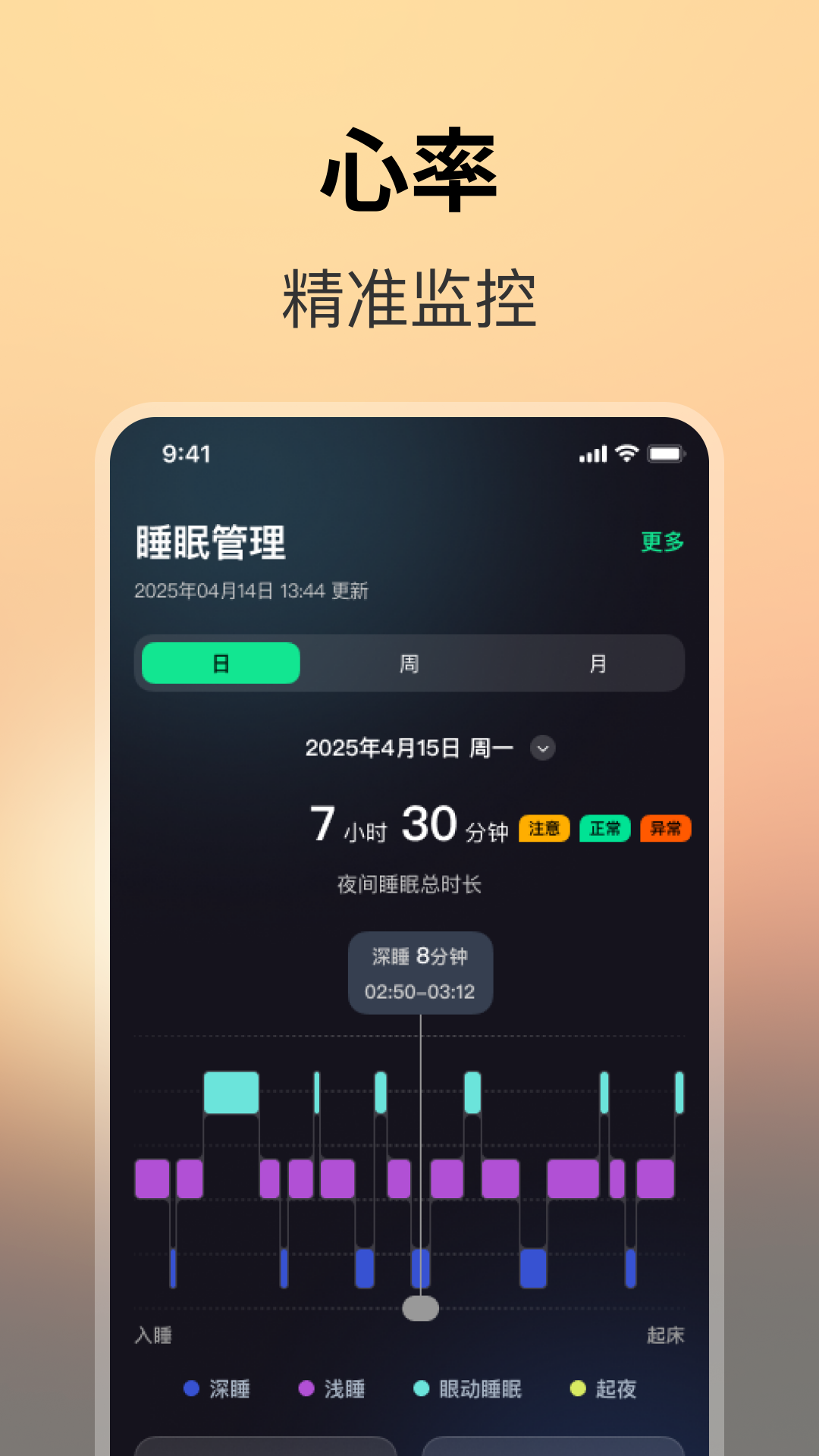 盘古健康截图