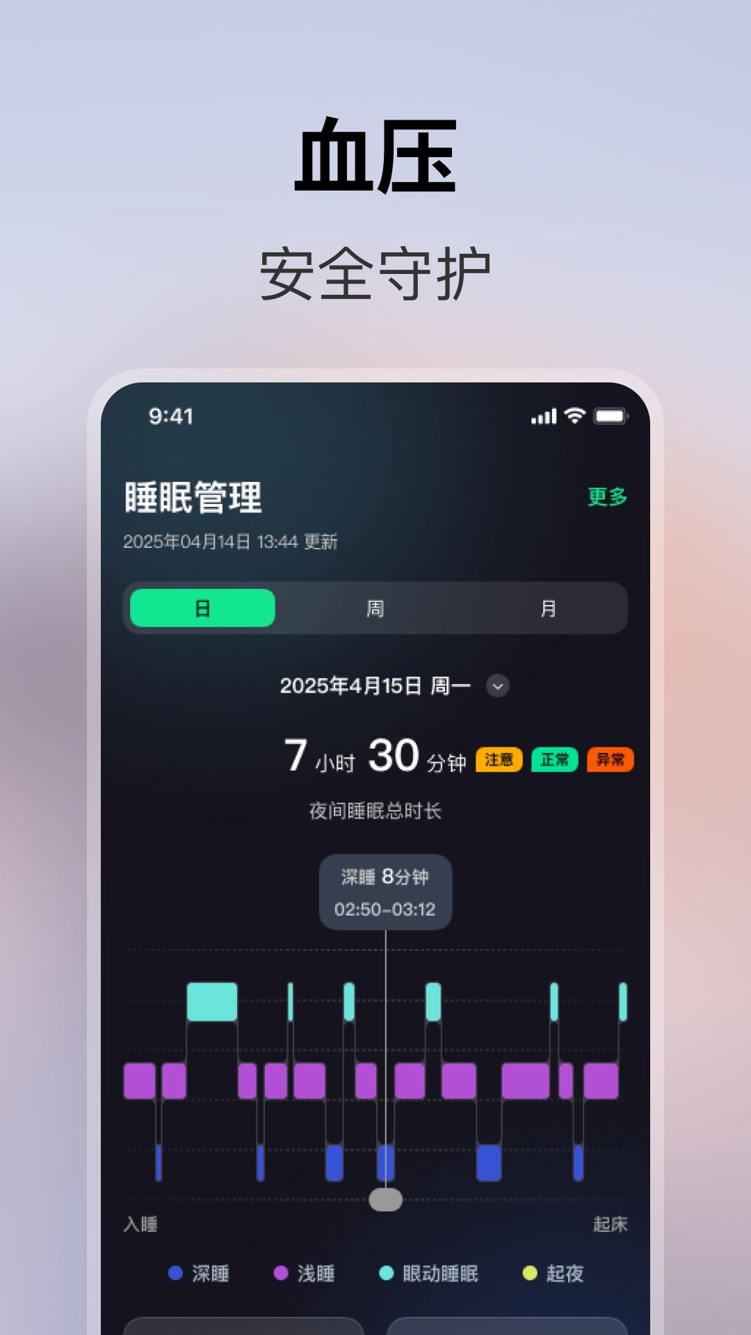盘古健康截图