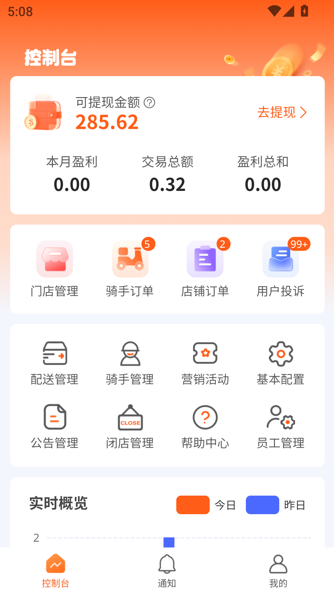 小镇外卖运营商端截图