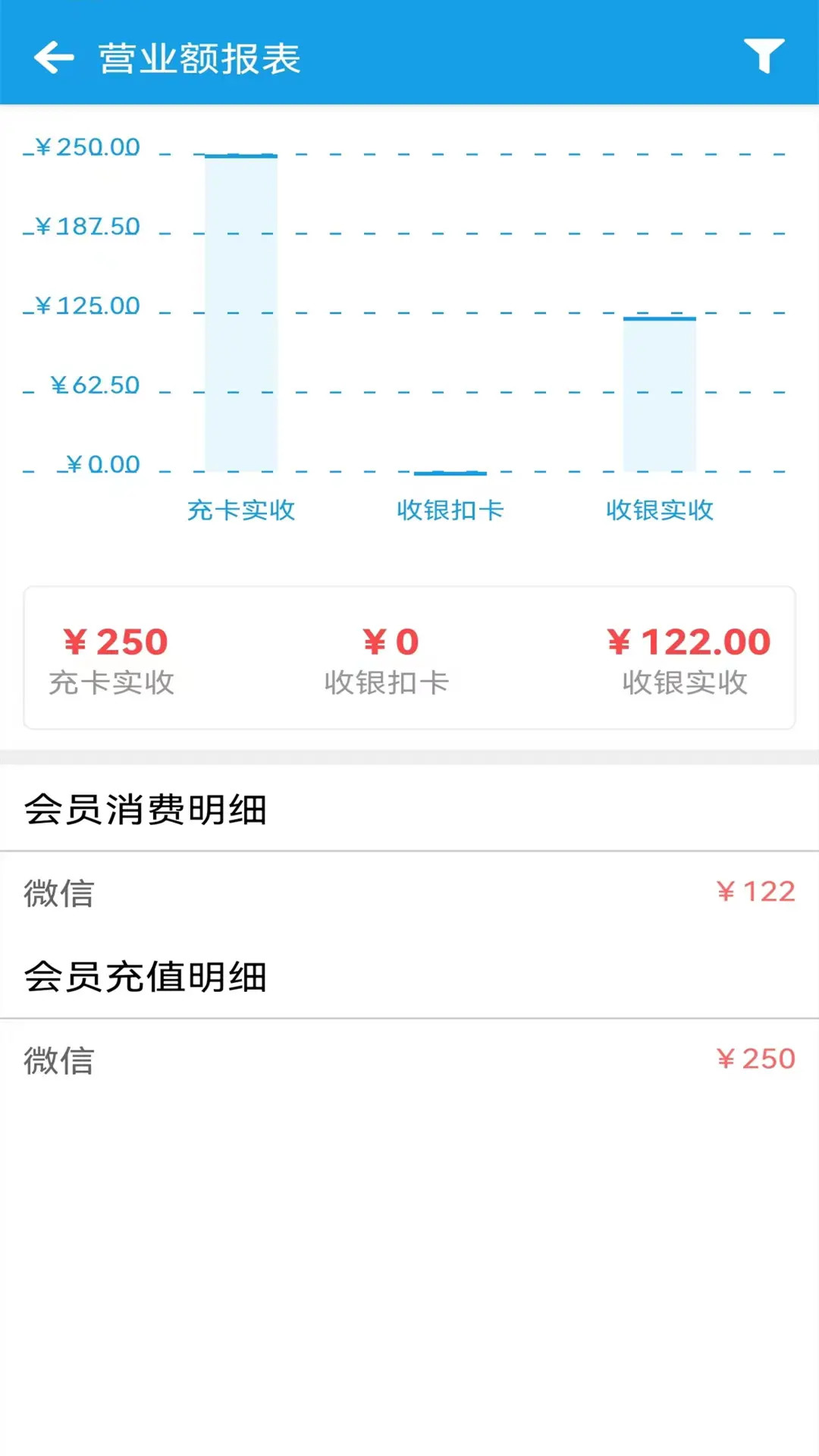 美发收银截图