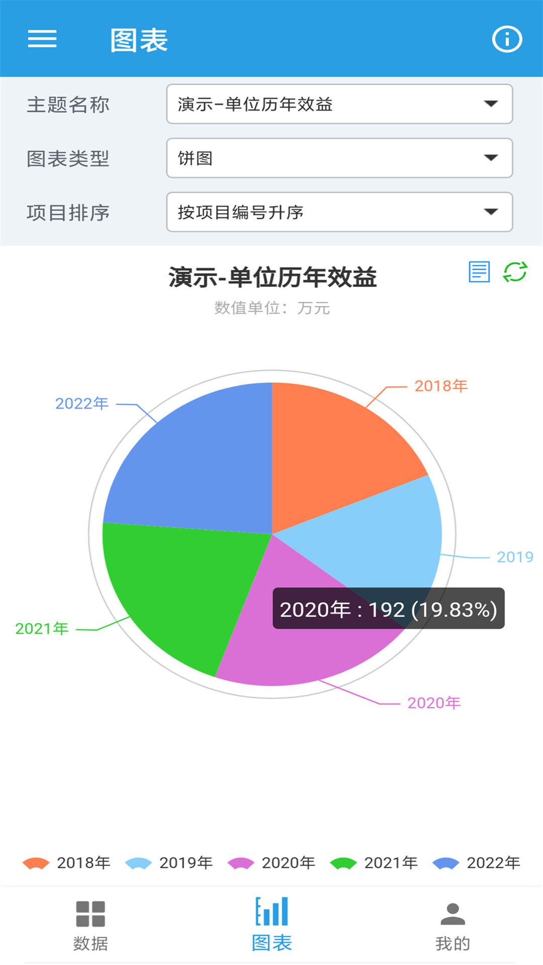 图表生成器截图