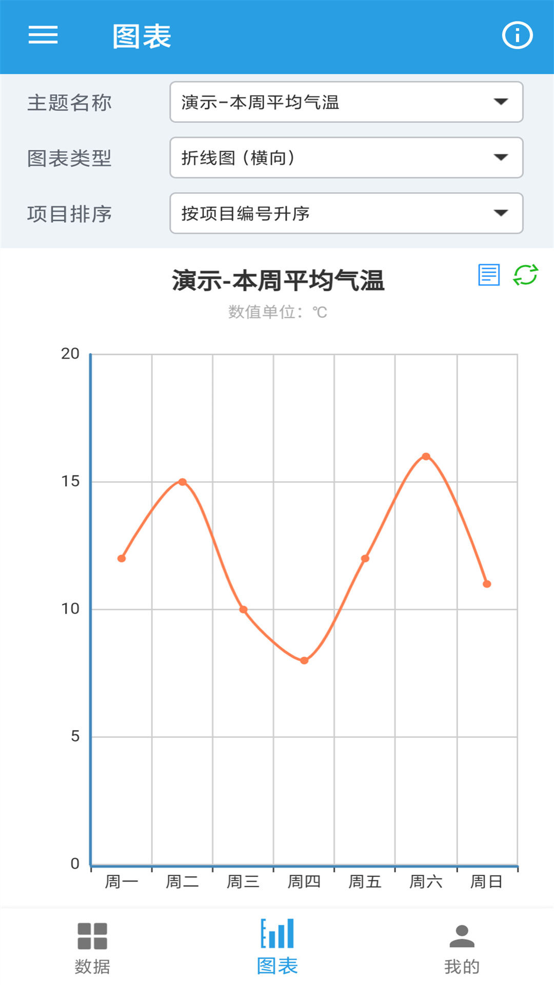 图表生成器截图