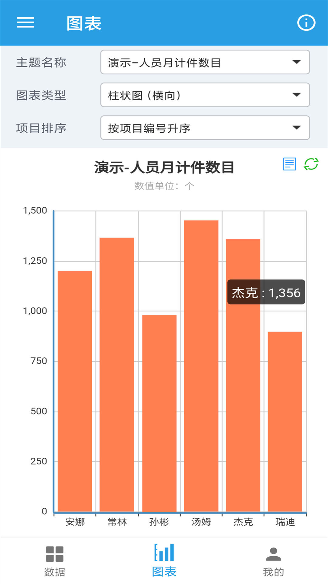 图表生成器截图