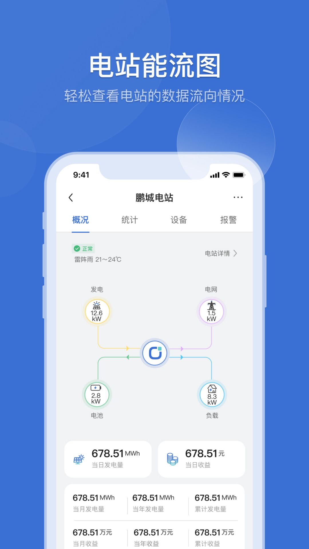 首航云截图