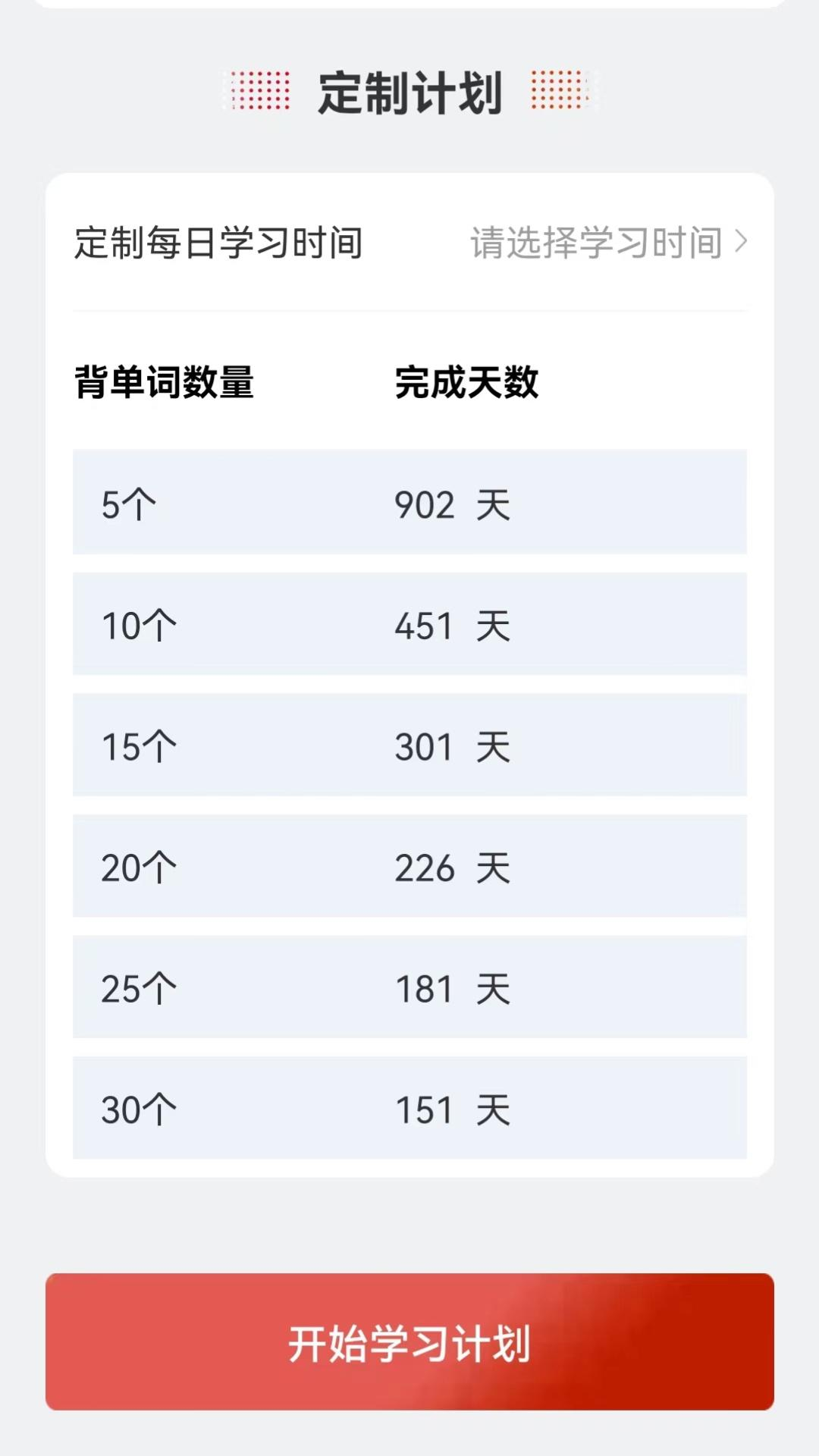 每日学英语截图
