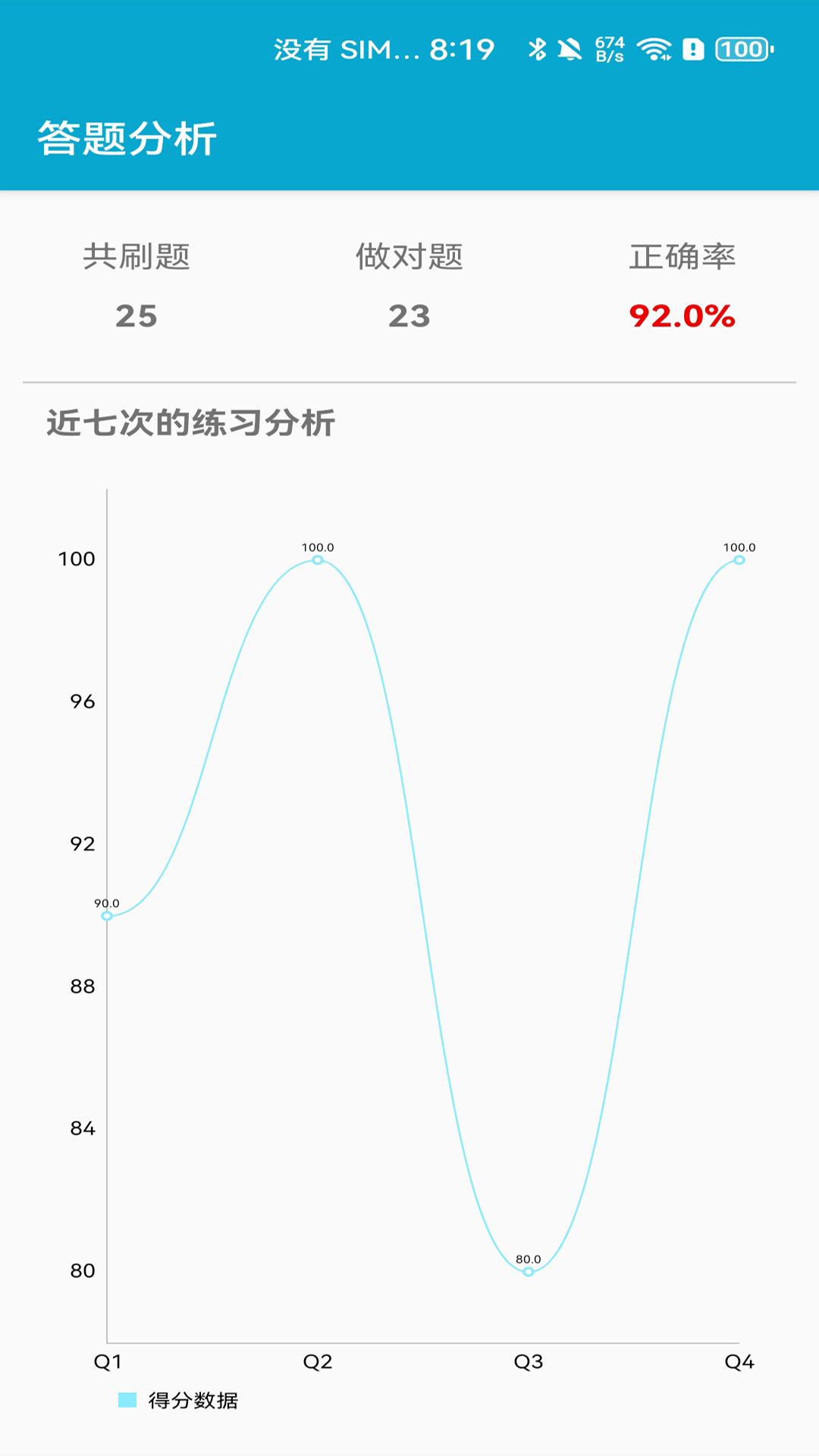 小柚口算截图