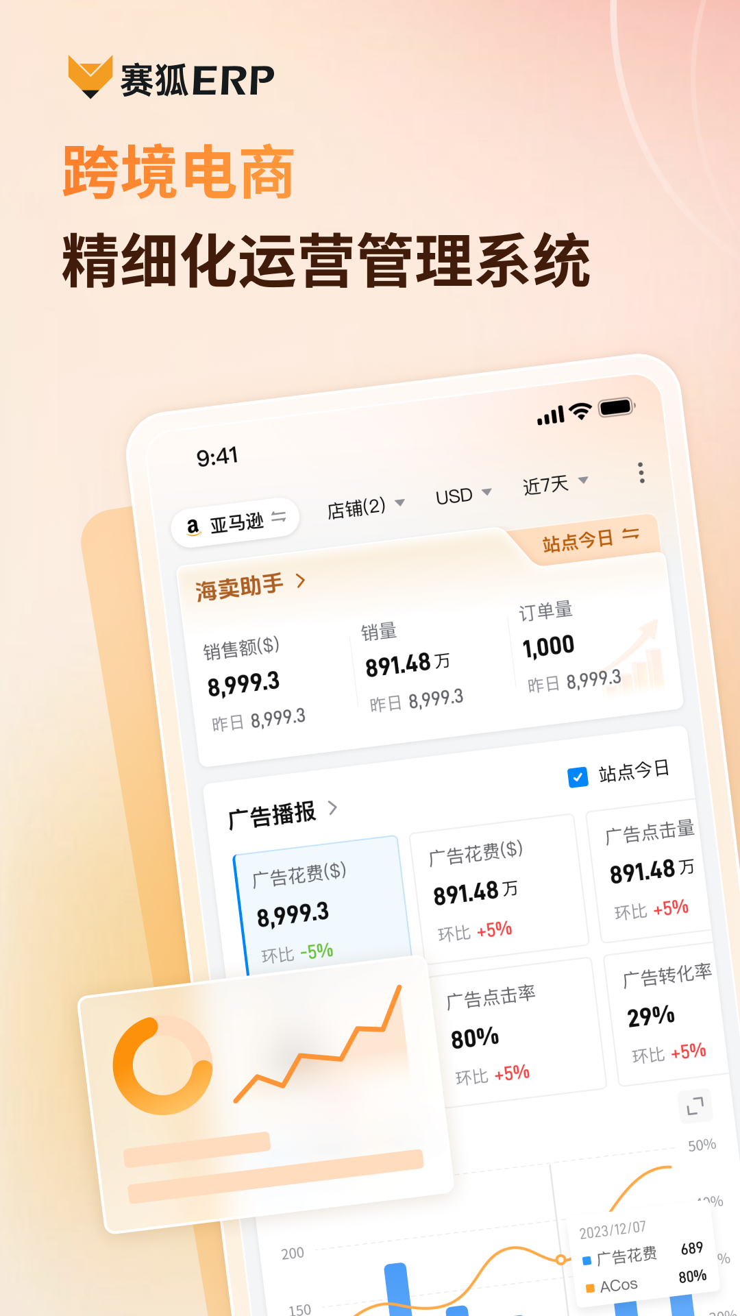 赛狐ERP截图