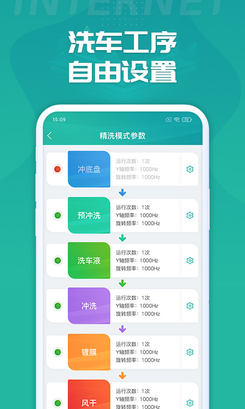 睿洗车截图