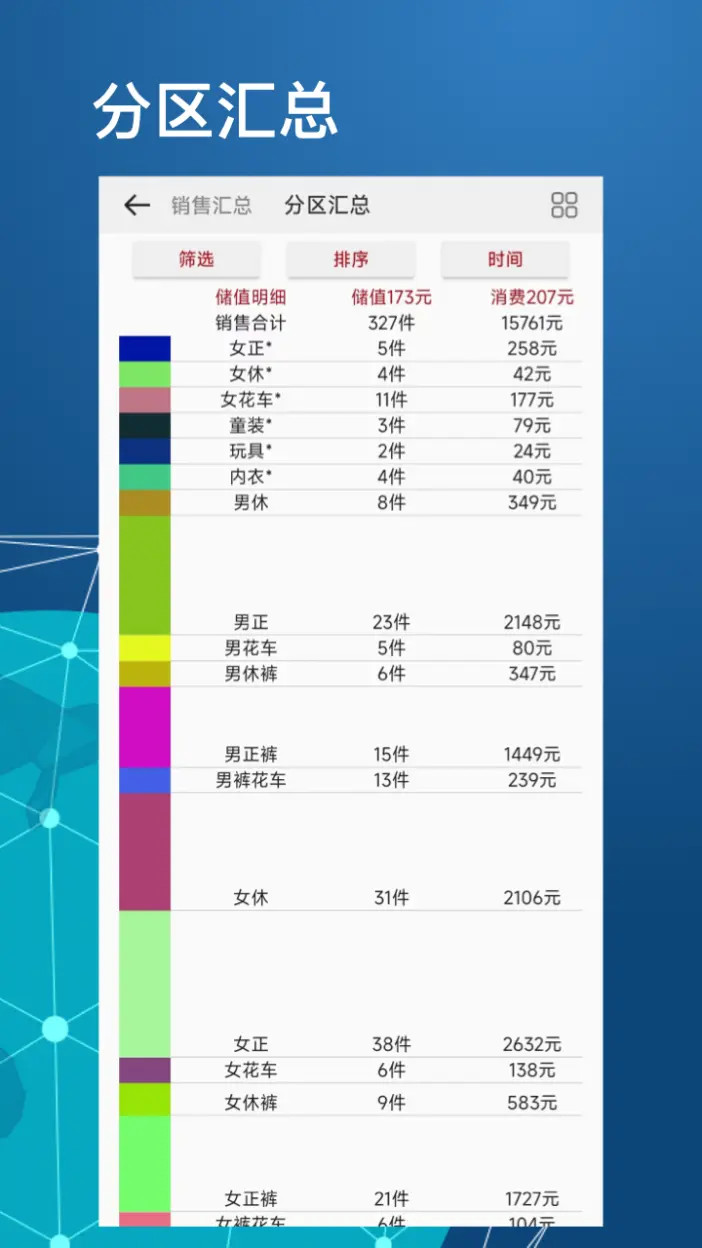 衣库云管家截图
