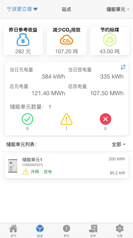 瑞云EMS截图