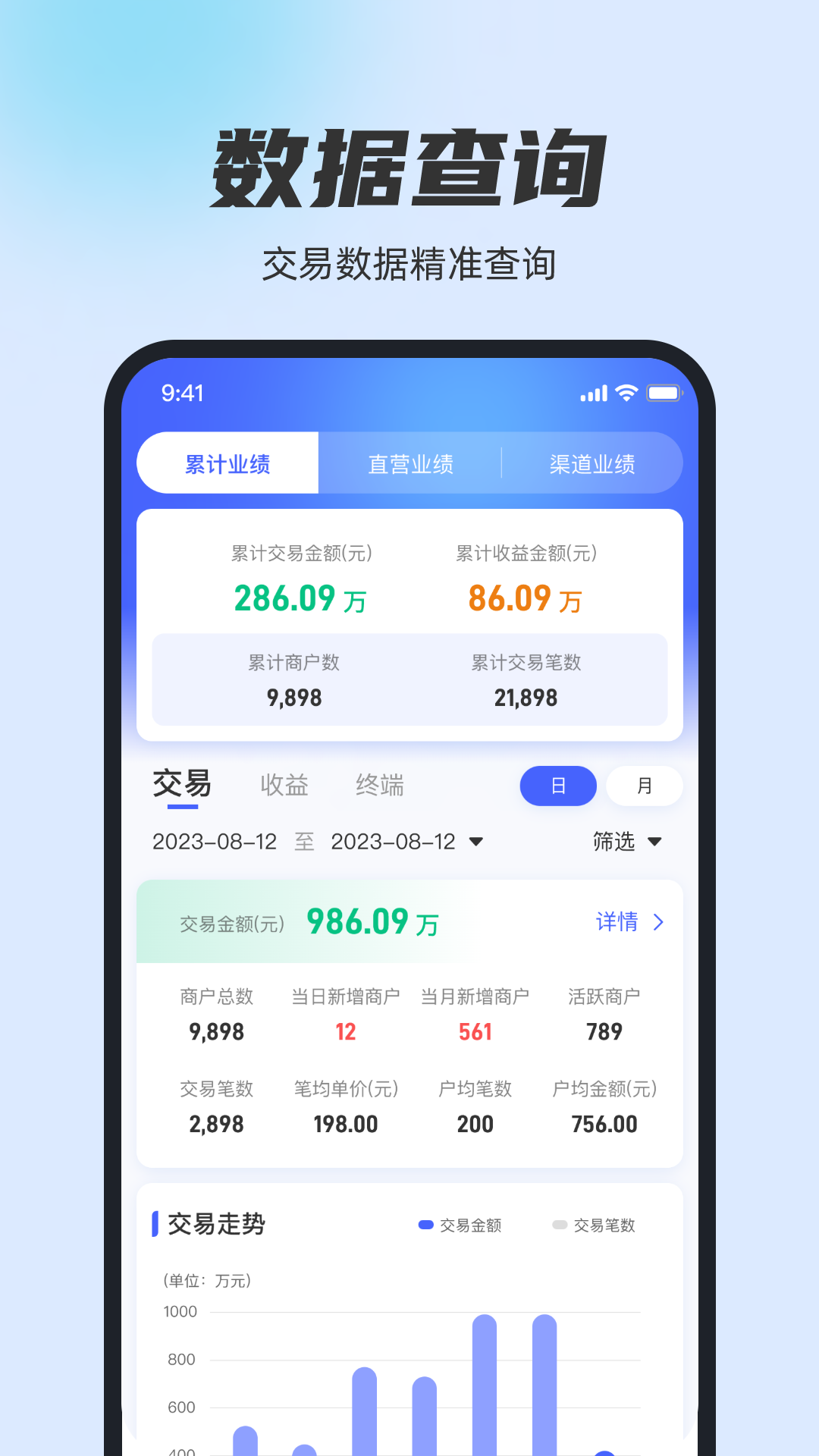 瑞生意截图