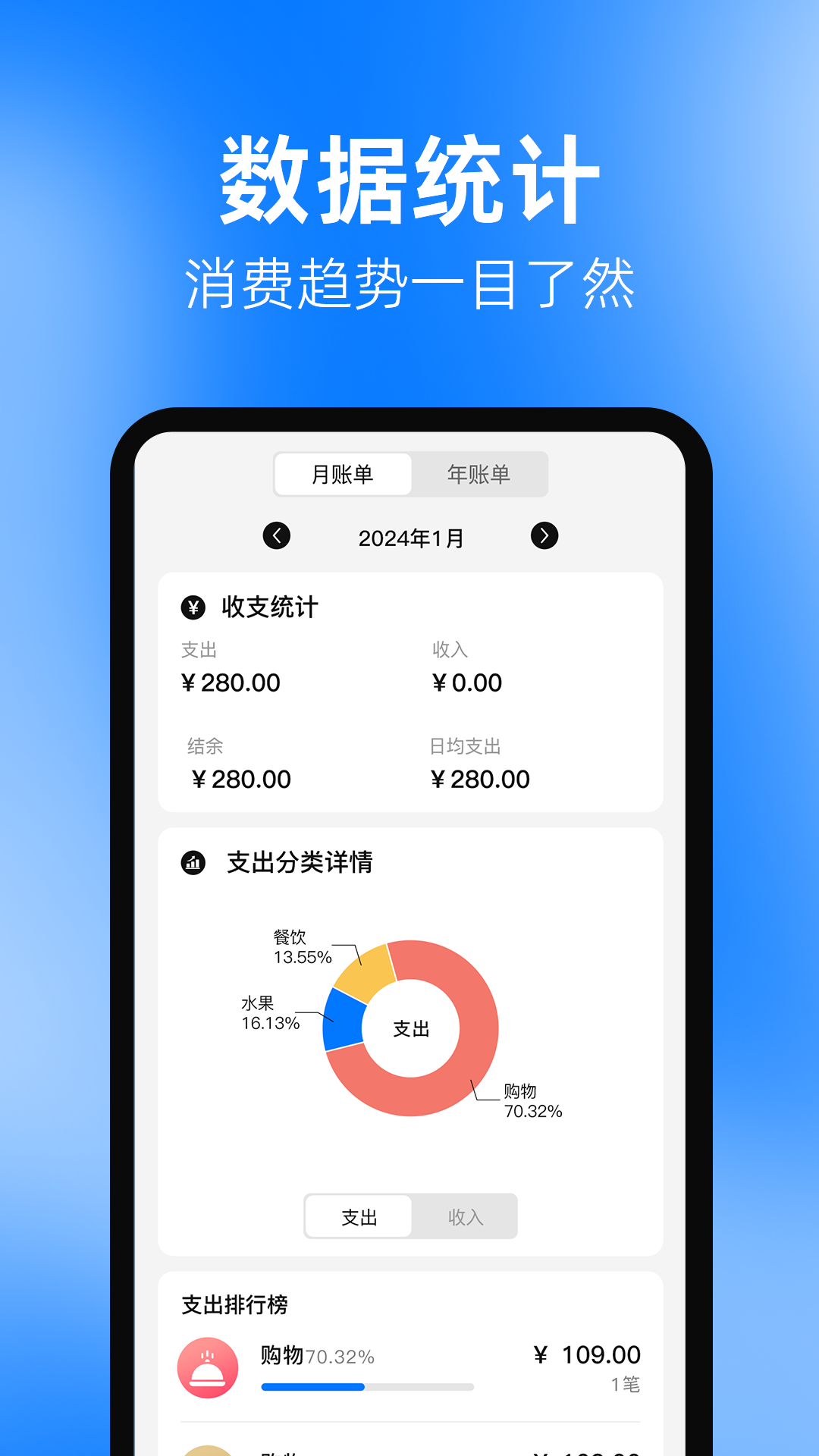 猫猫记账Book便签截图