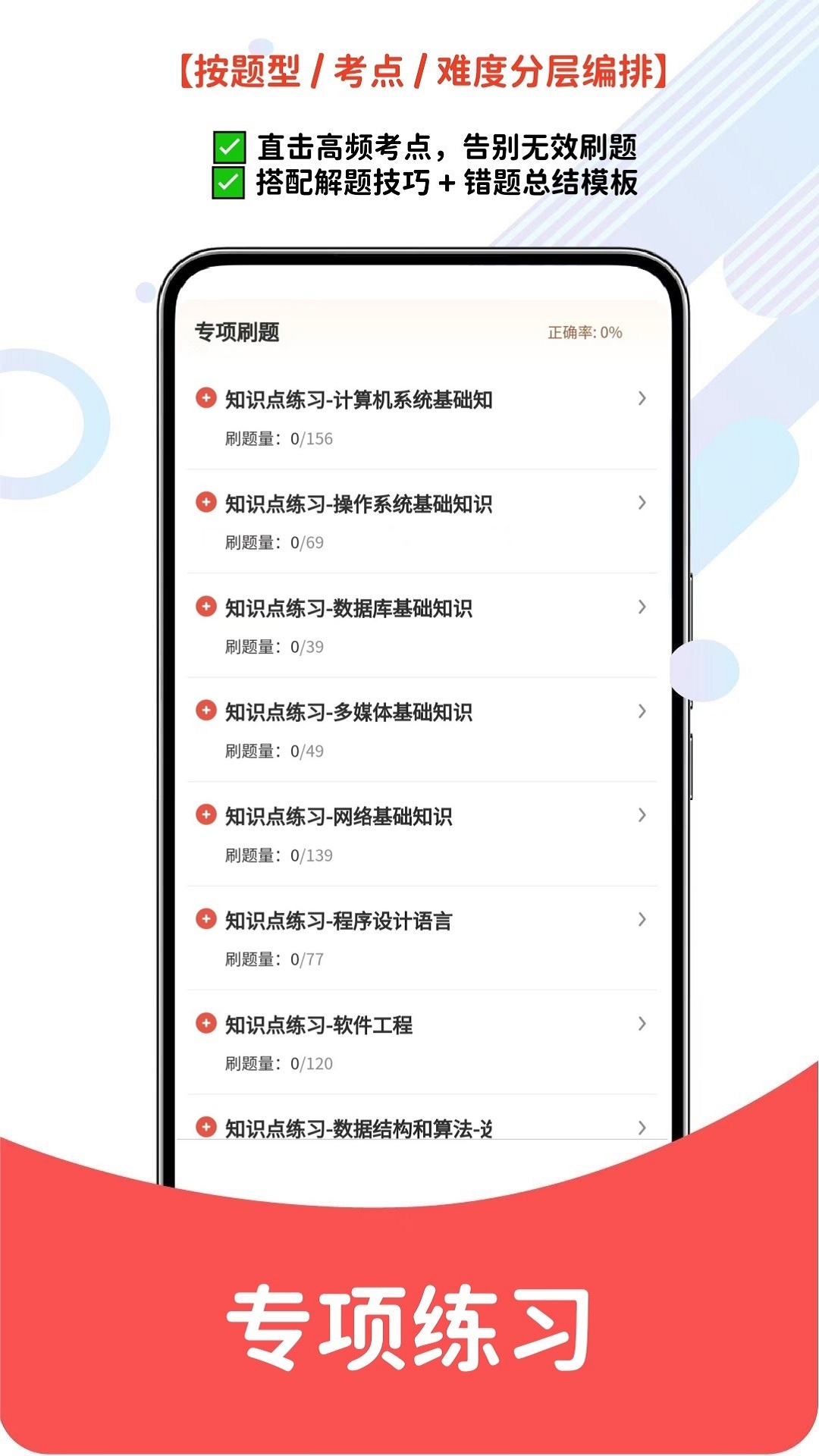 软考真题库截图