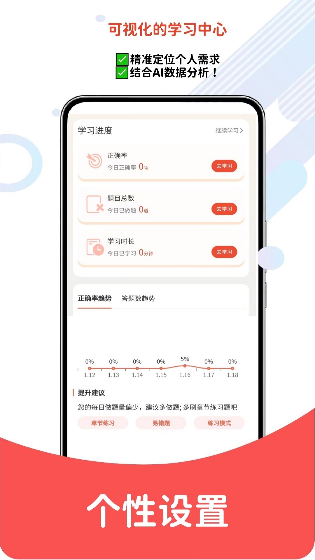 软考真题库截图