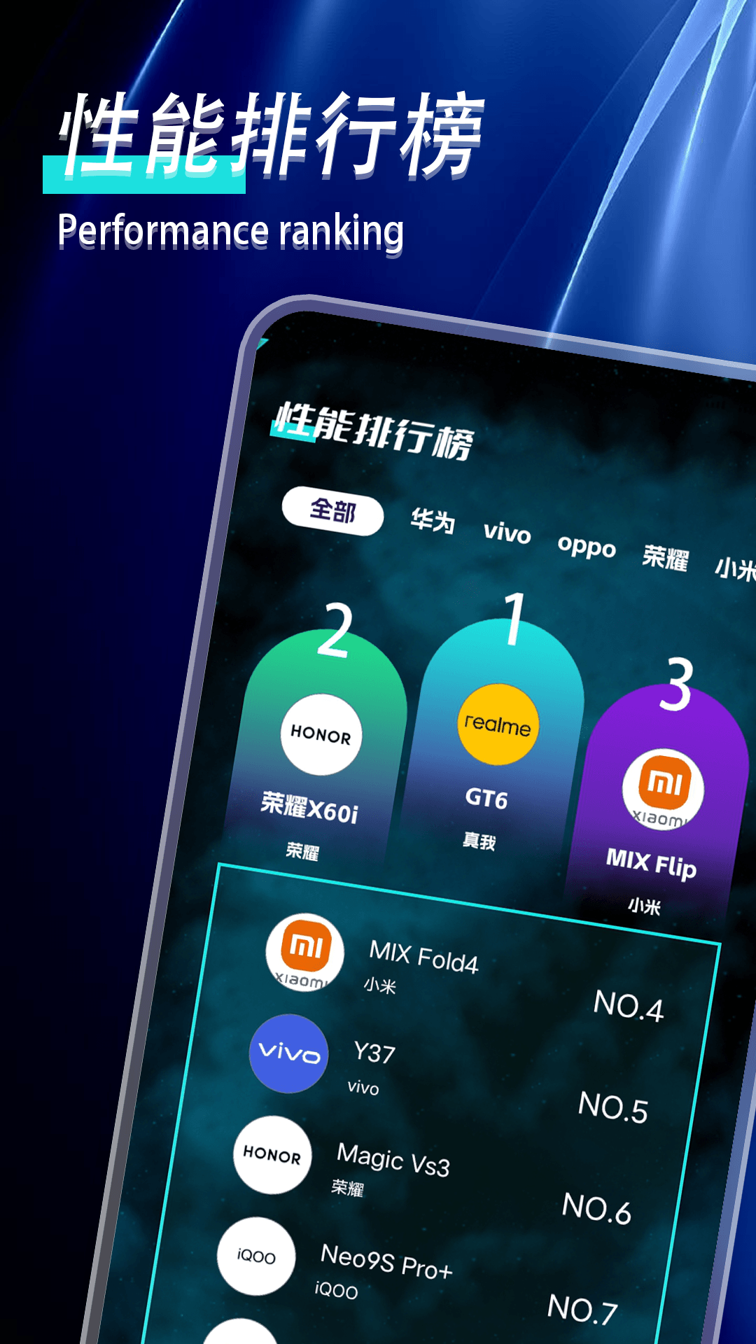 手机性能检测截图