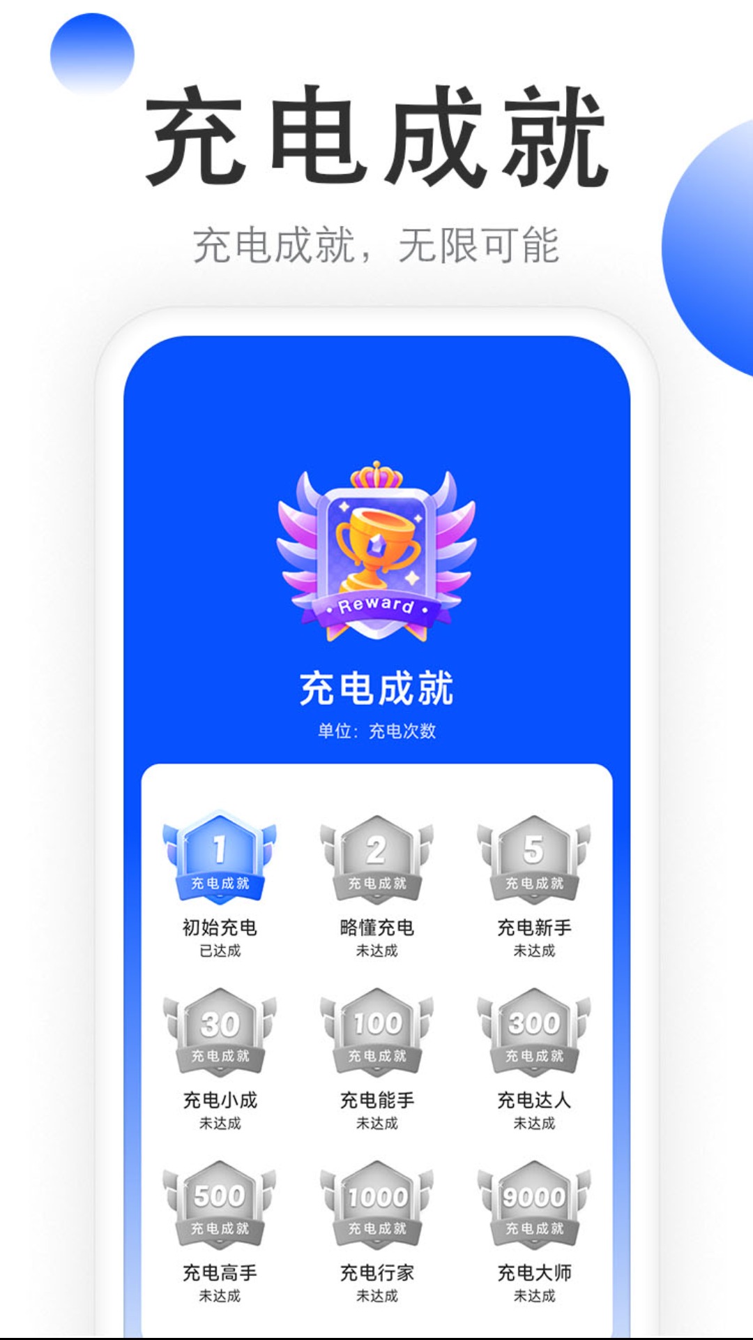 如意快充截图
