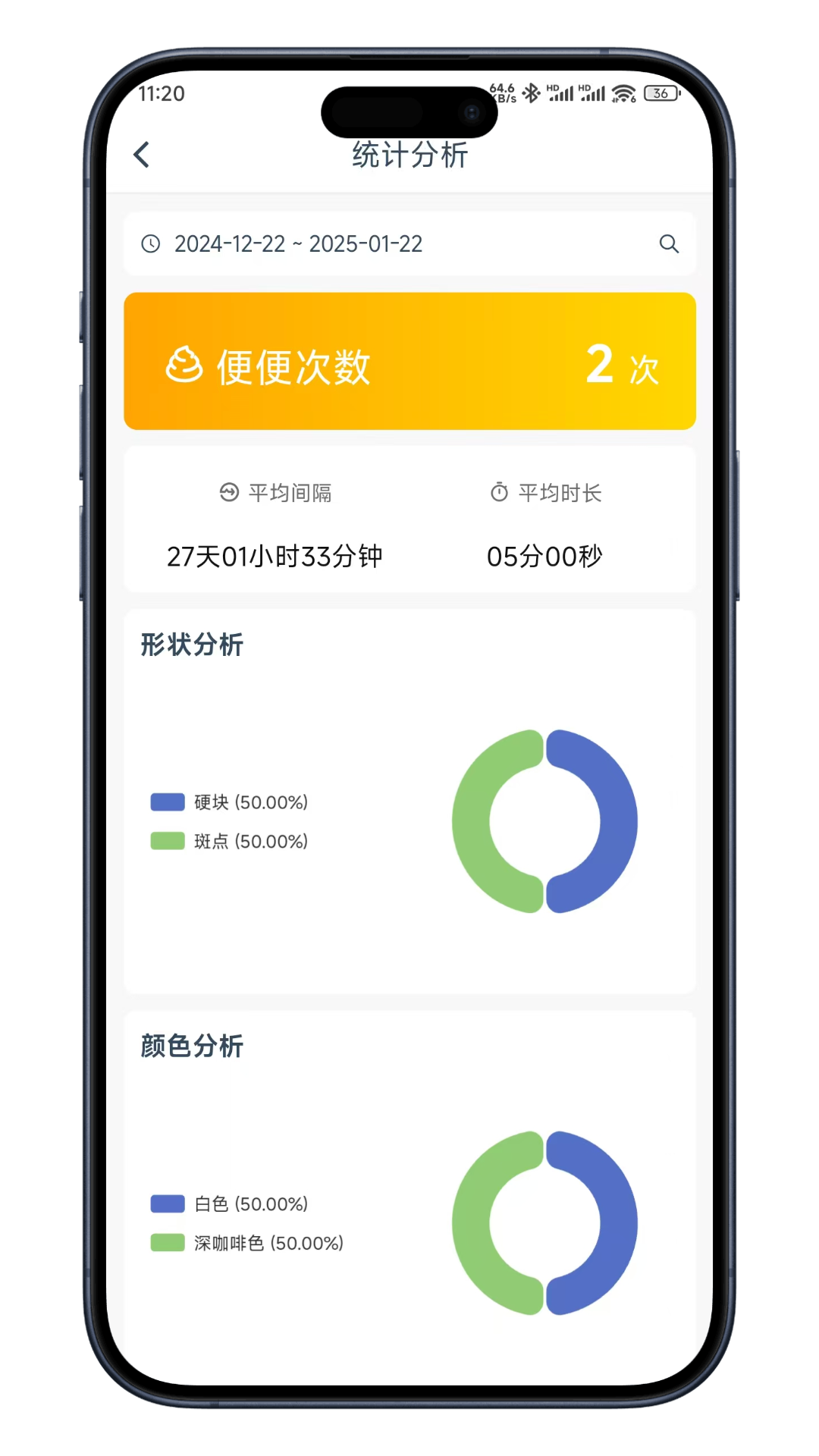 如厕日记截图