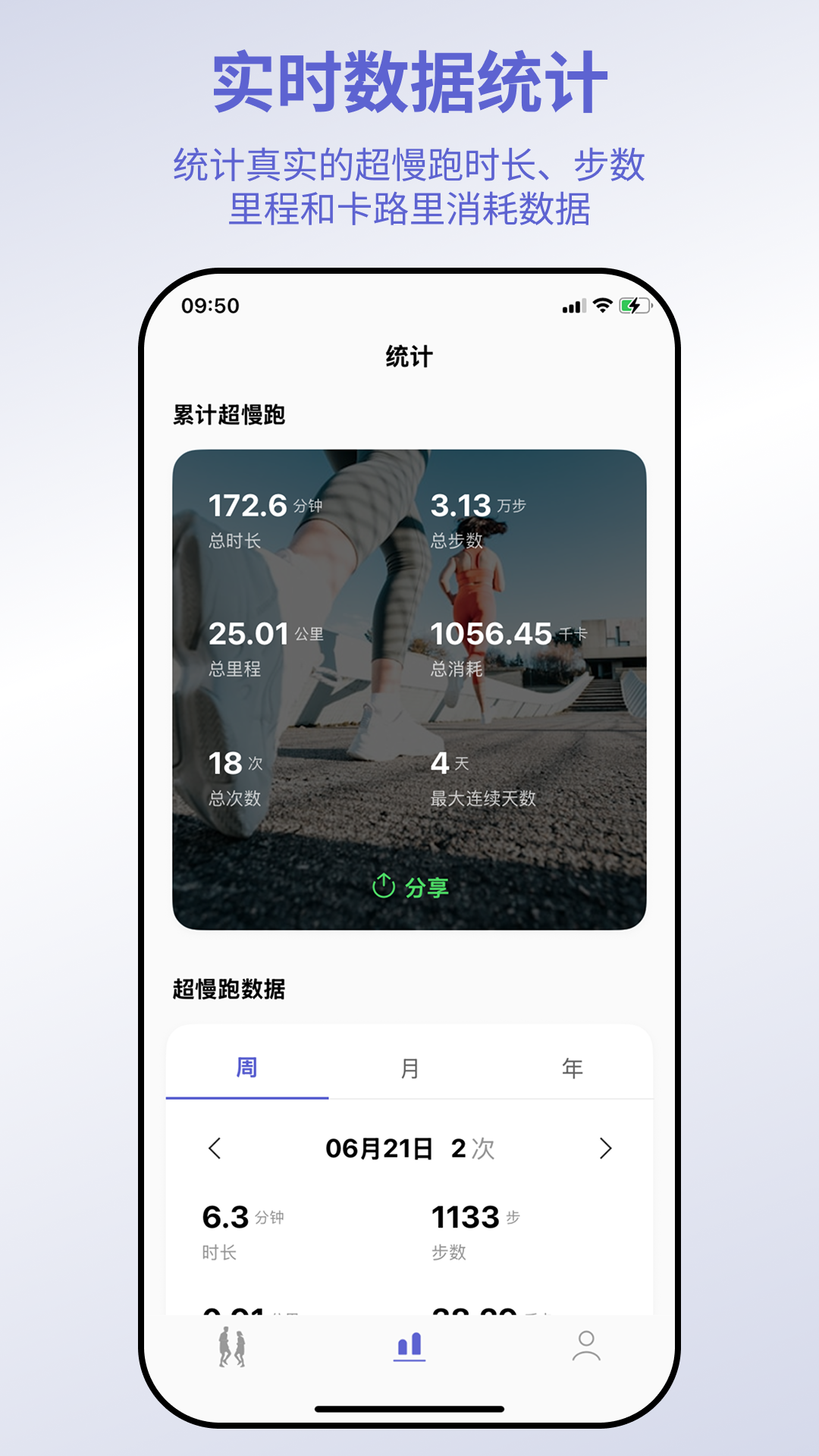 一起超慢跑截图