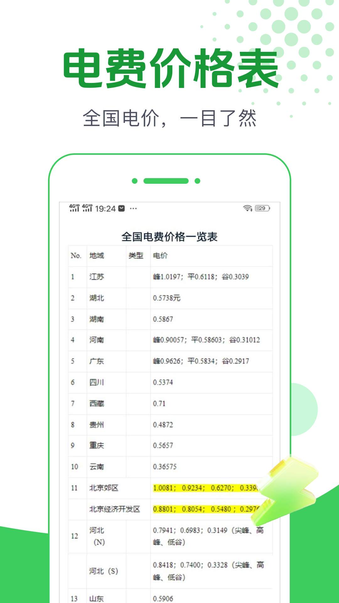 手机水电费查询截图