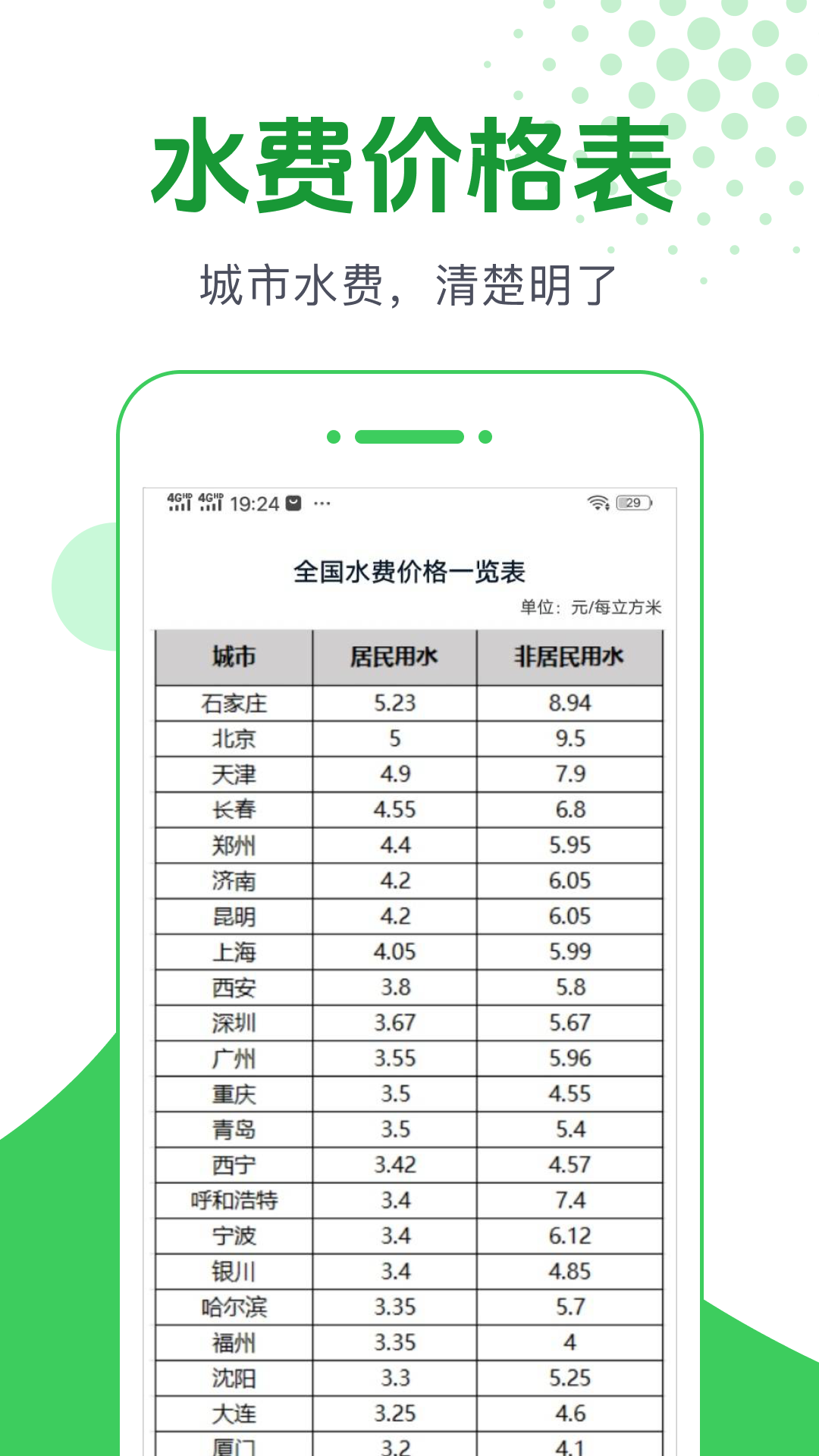 手机水电费查询截图