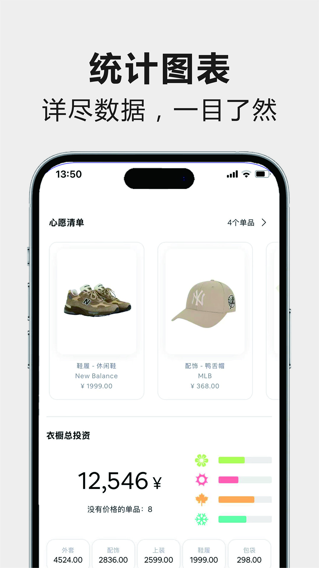 一目衣橱截图