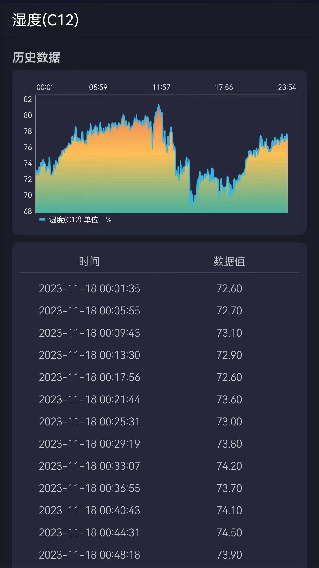 蚂蚁云控截图