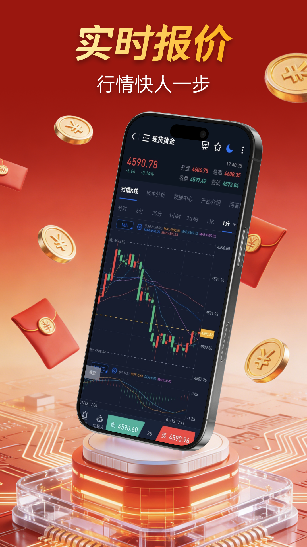 蚂蚁淘金截图