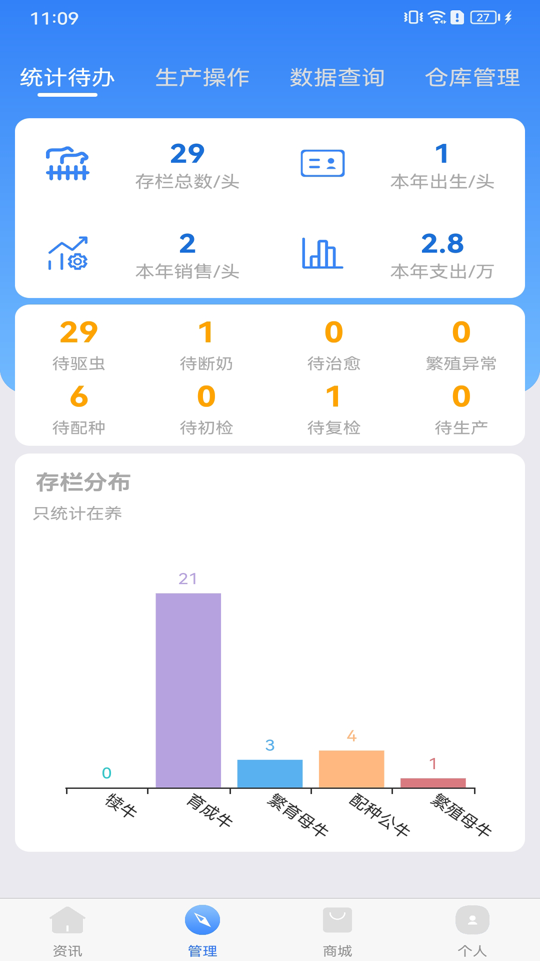 牛人通截图