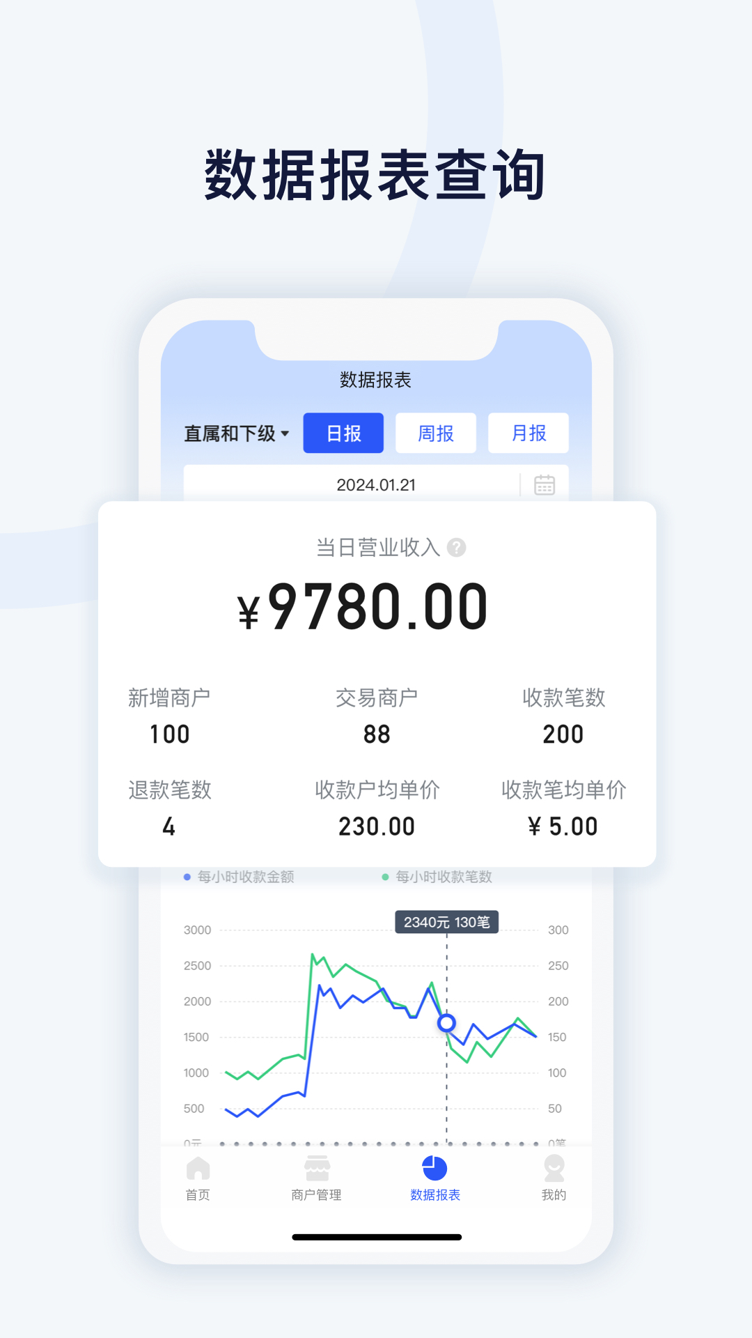 码钱展业通截图