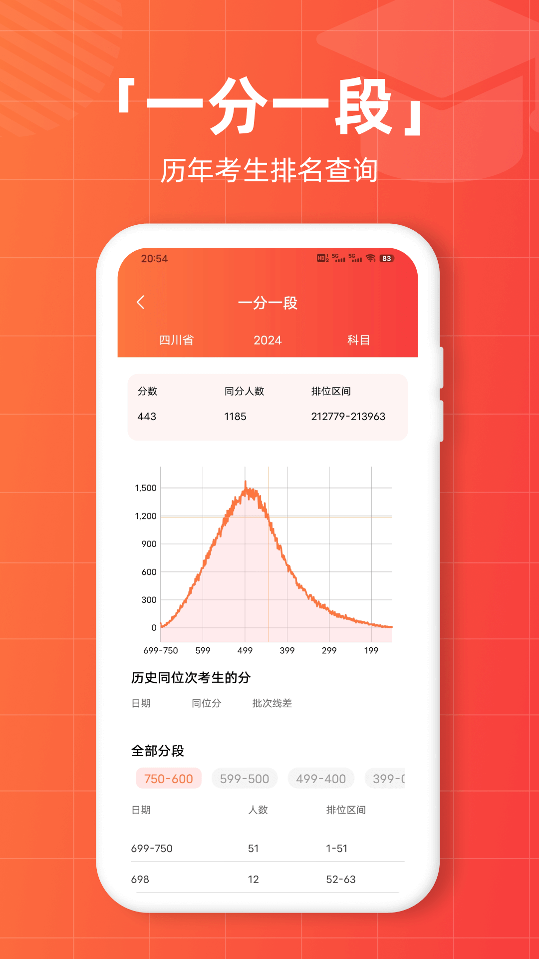 志愿直通车截图
