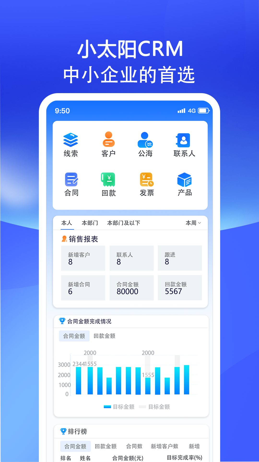 小太阳CRM截图