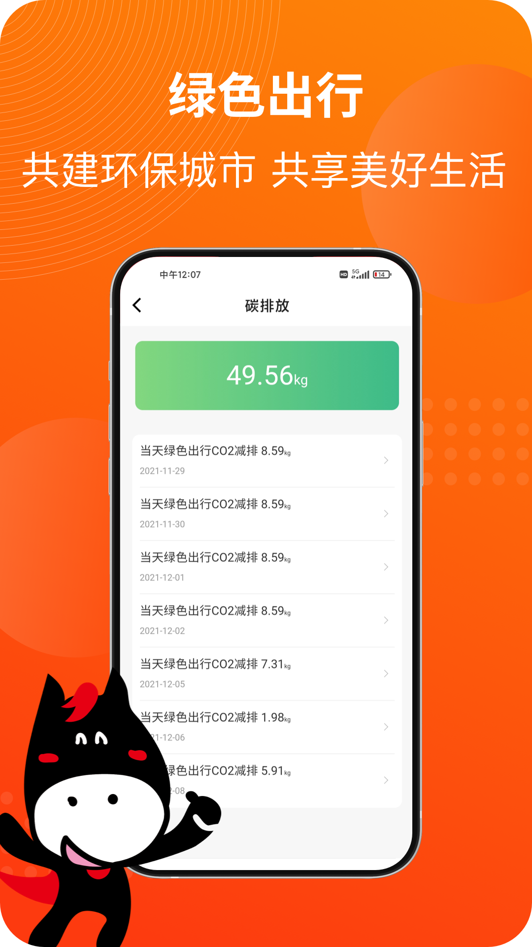 马车保截图