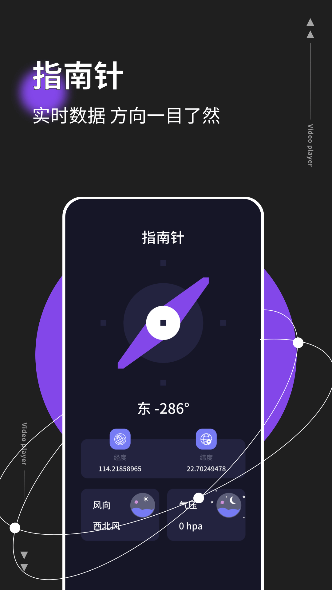 指南针经纬度定位截图