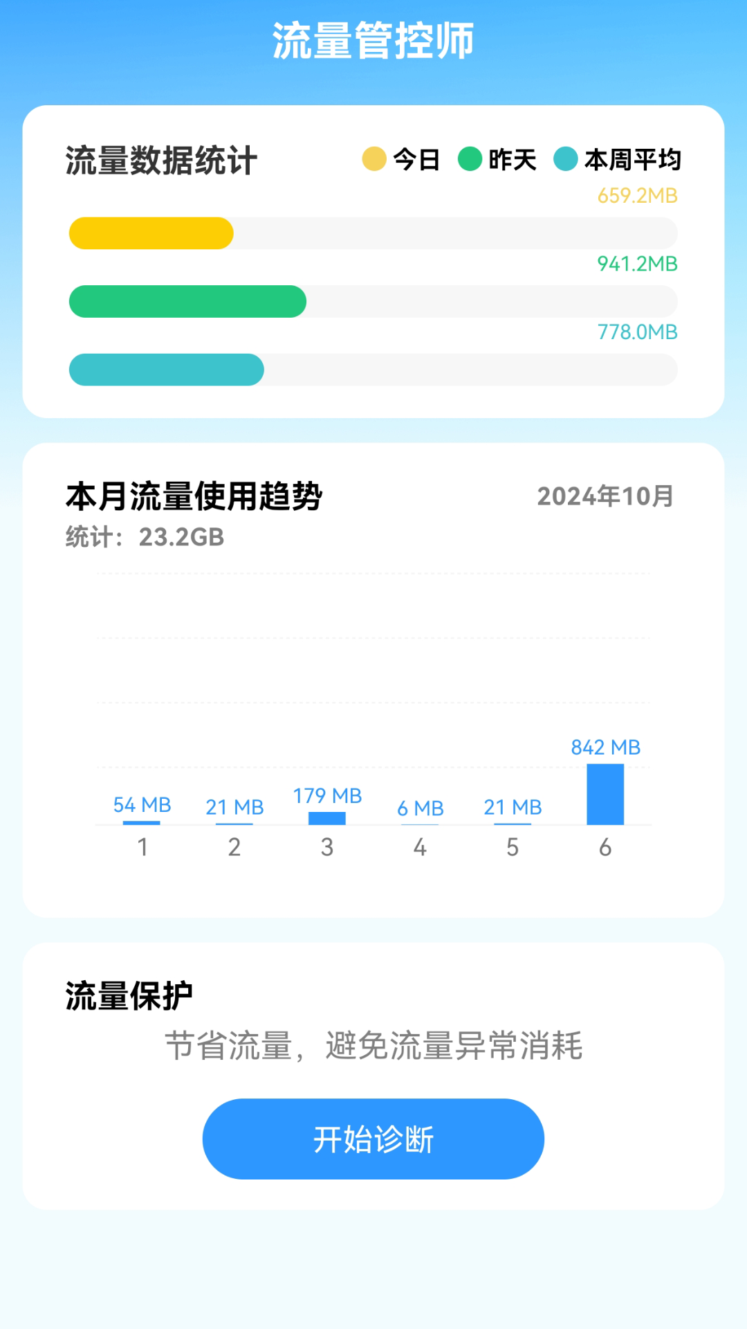 一键免费流量截图